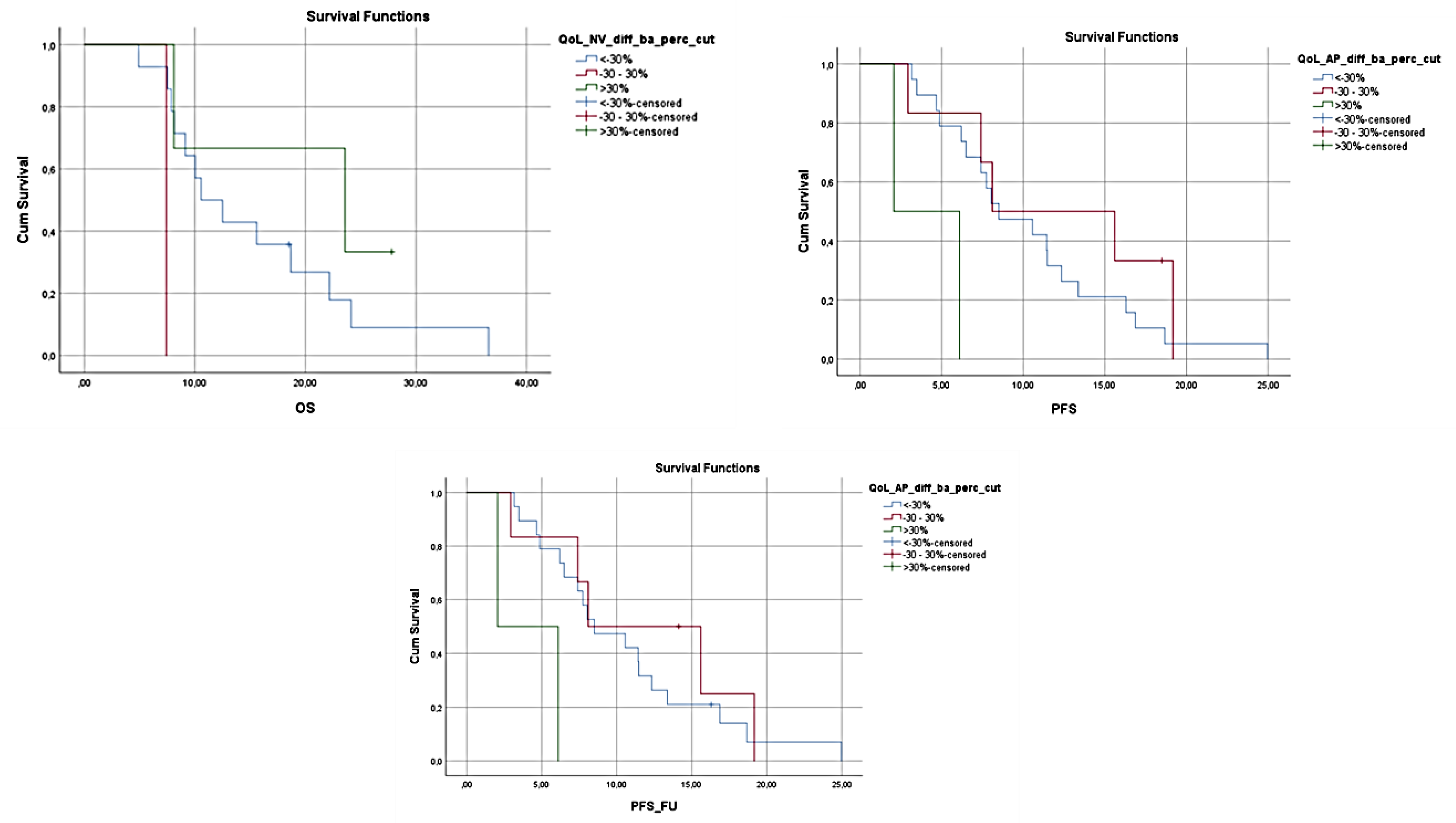 Nutrients 14 00442 g003 Nutrients 14 00442 g003