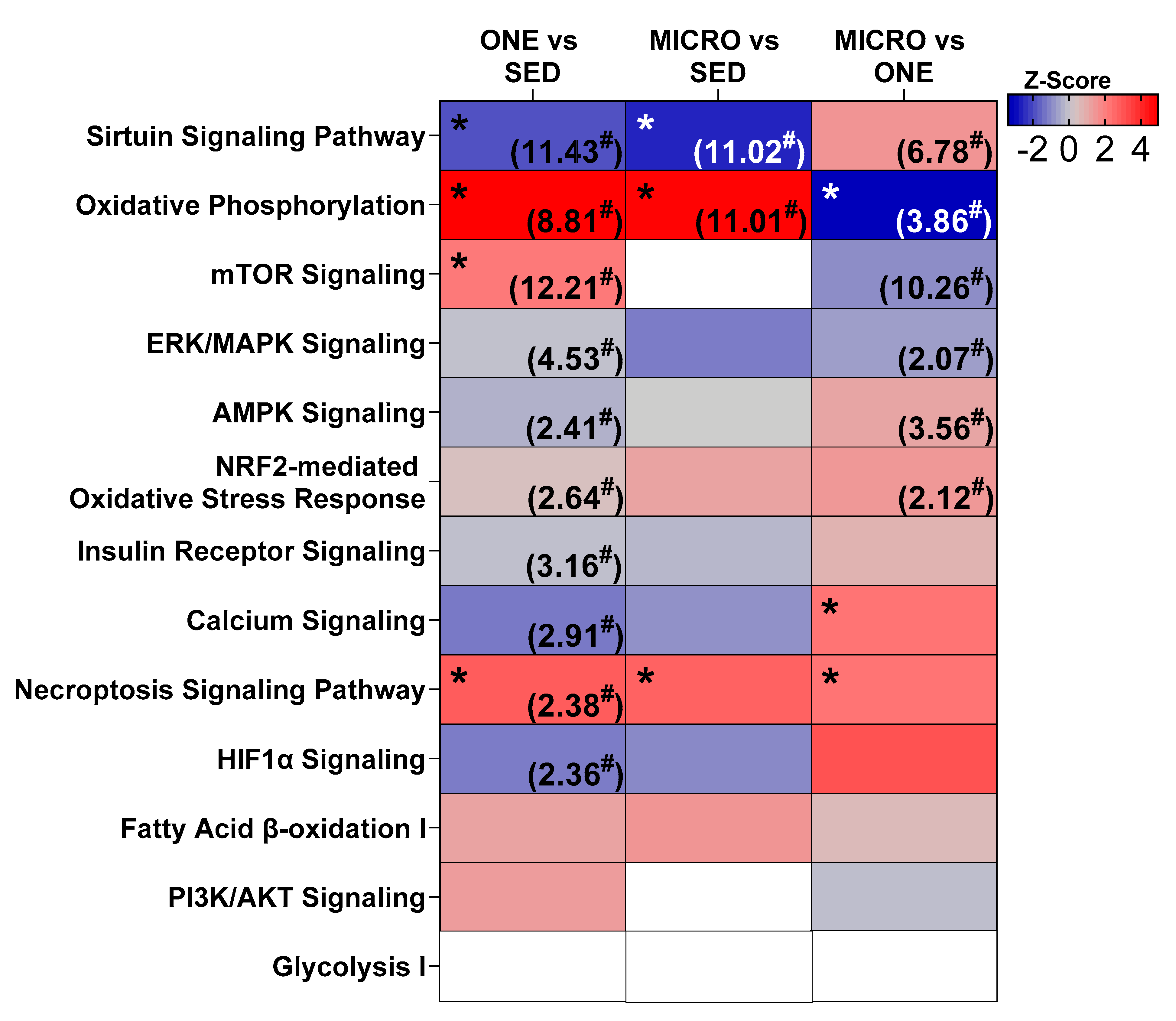 Nutrients 14 00454 g003