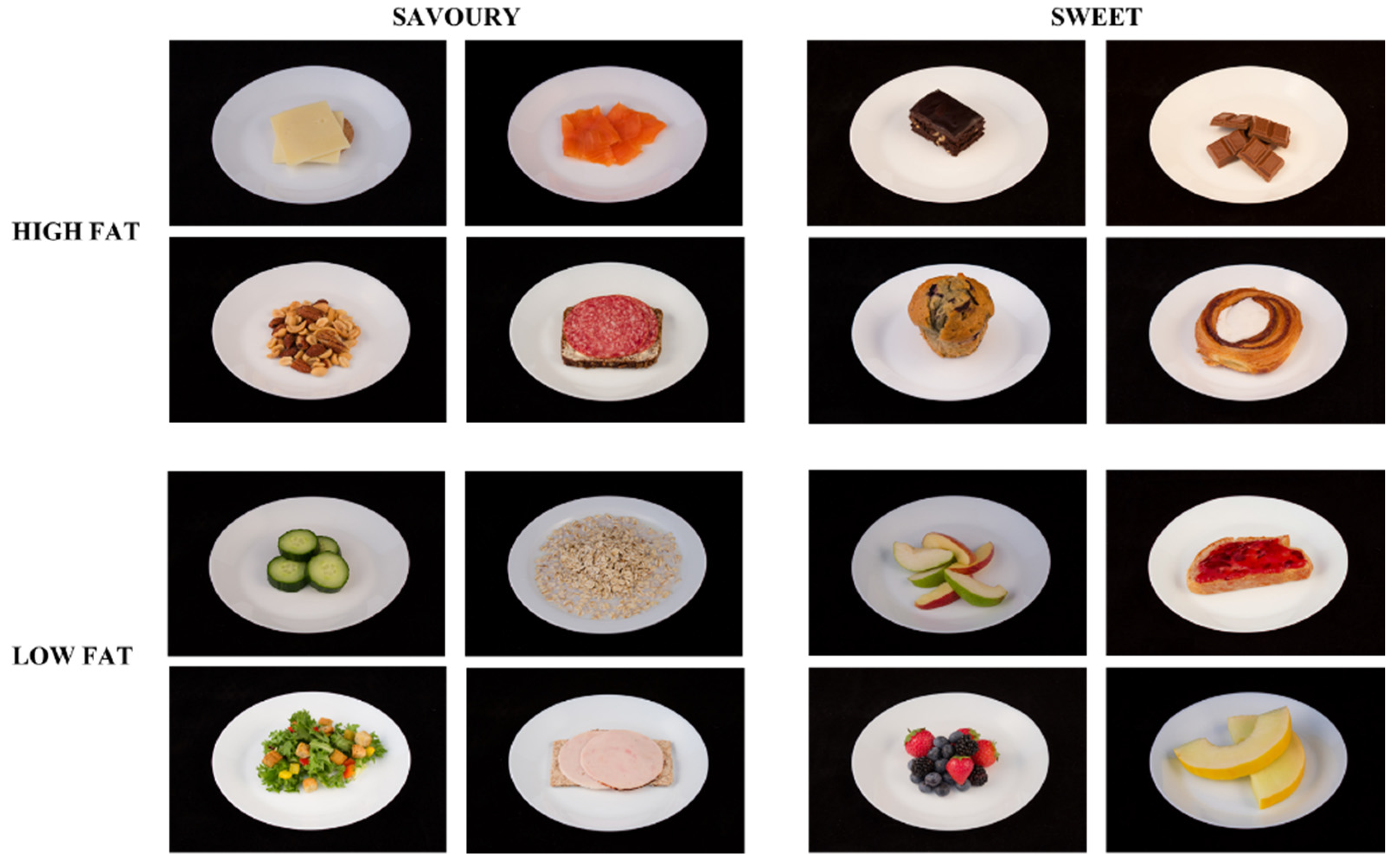 Nutrients 14 00561 g002 Nutrients 14 00561 g002