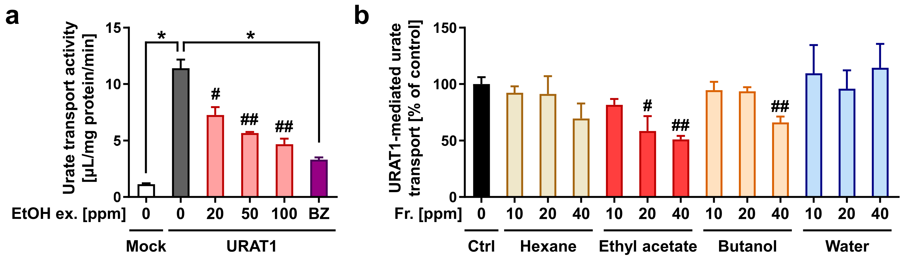 Nutrients 14 00575 g003