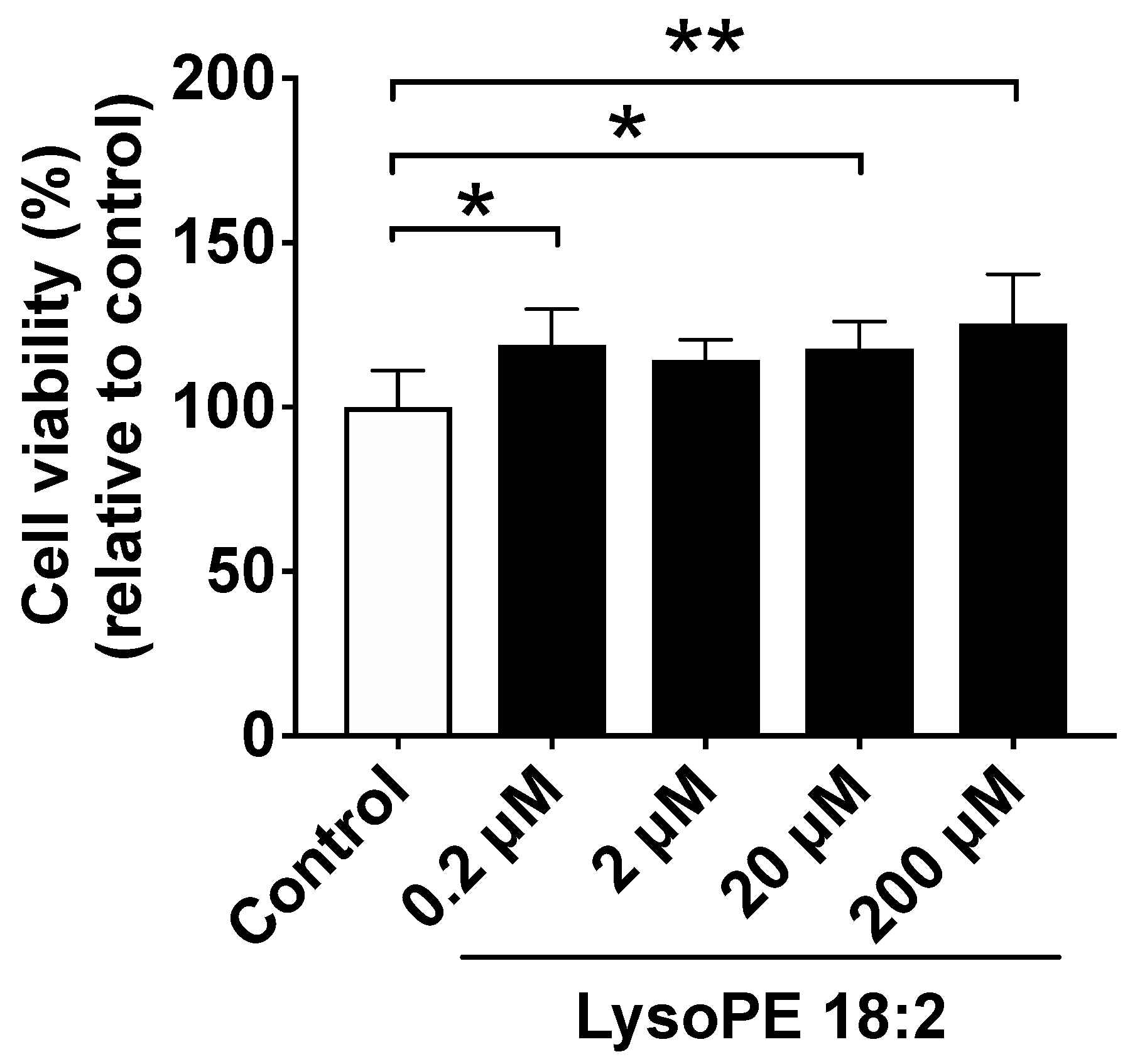 Nutrients 14 00579 g001