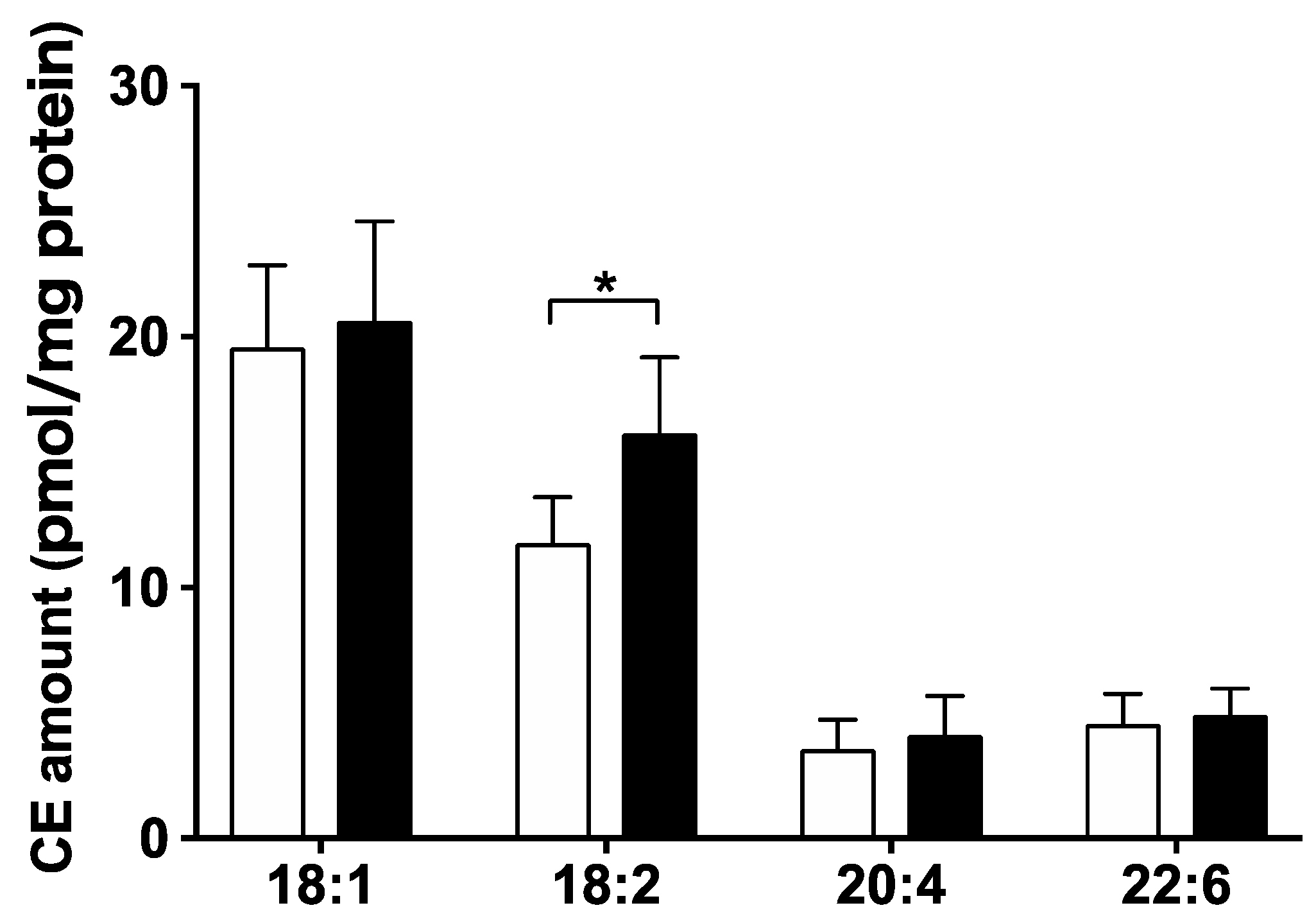 Nutrients 14 00579 g004