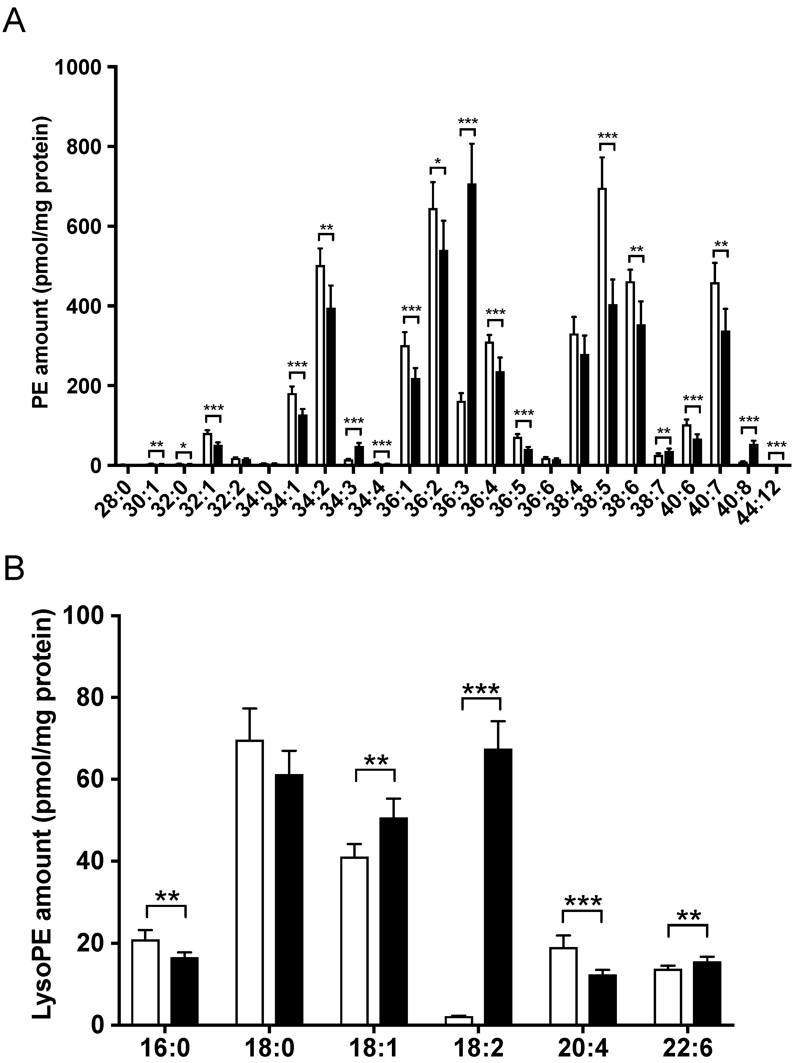 Nutrients 14 00579 g005