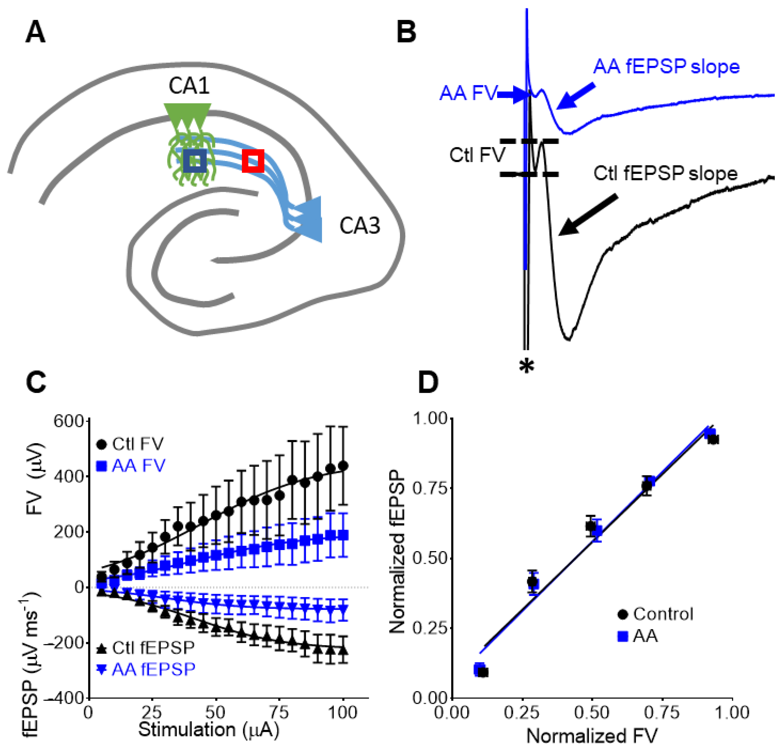 Nutrients 14 00613 g002