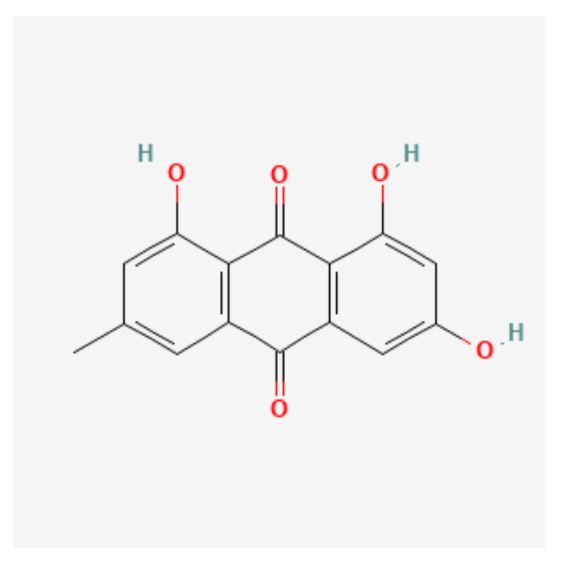 Nutrients 14 00619 g003 Nutrients 14 00619 g003