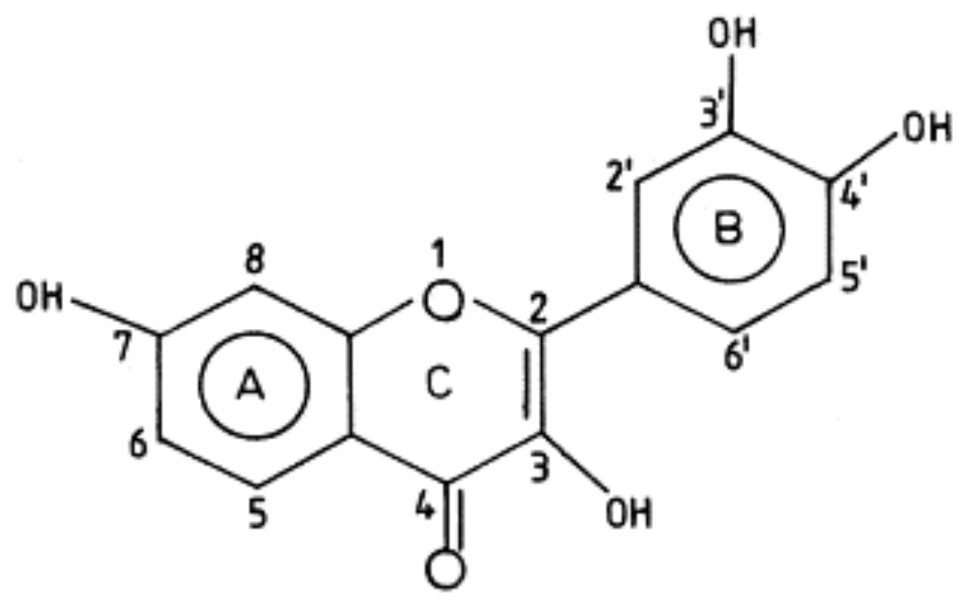 Nutrients 14 00619 g004 Nutrients 14 00619 g004