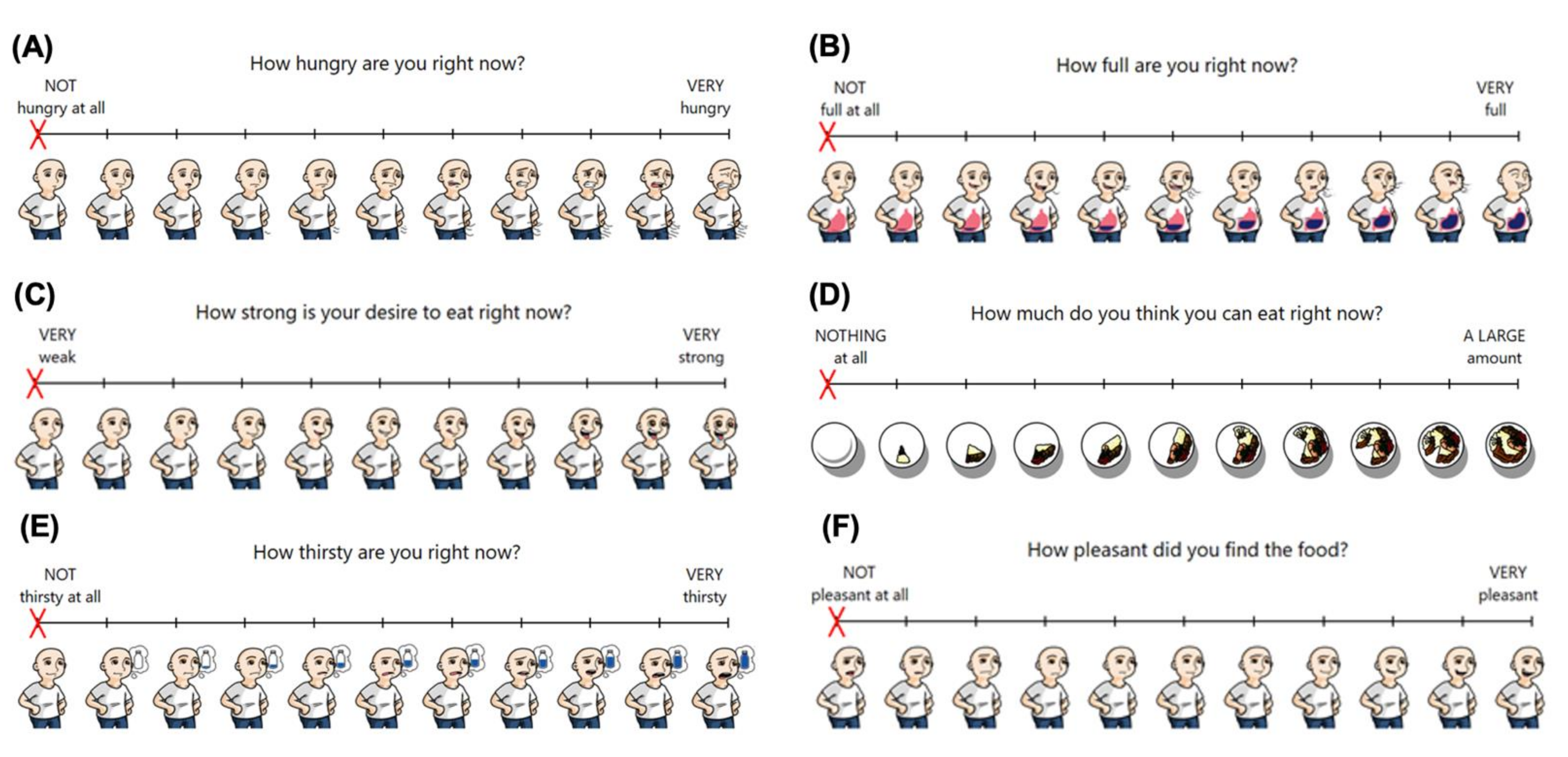 Nutrients 14 00636 g001