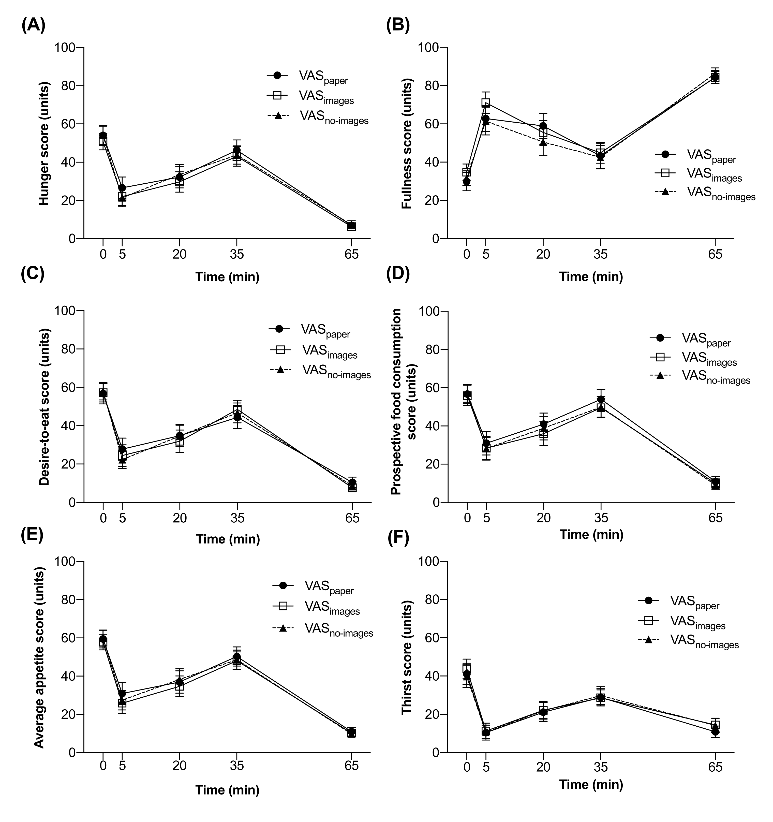 Nutrients 14 00636 g003