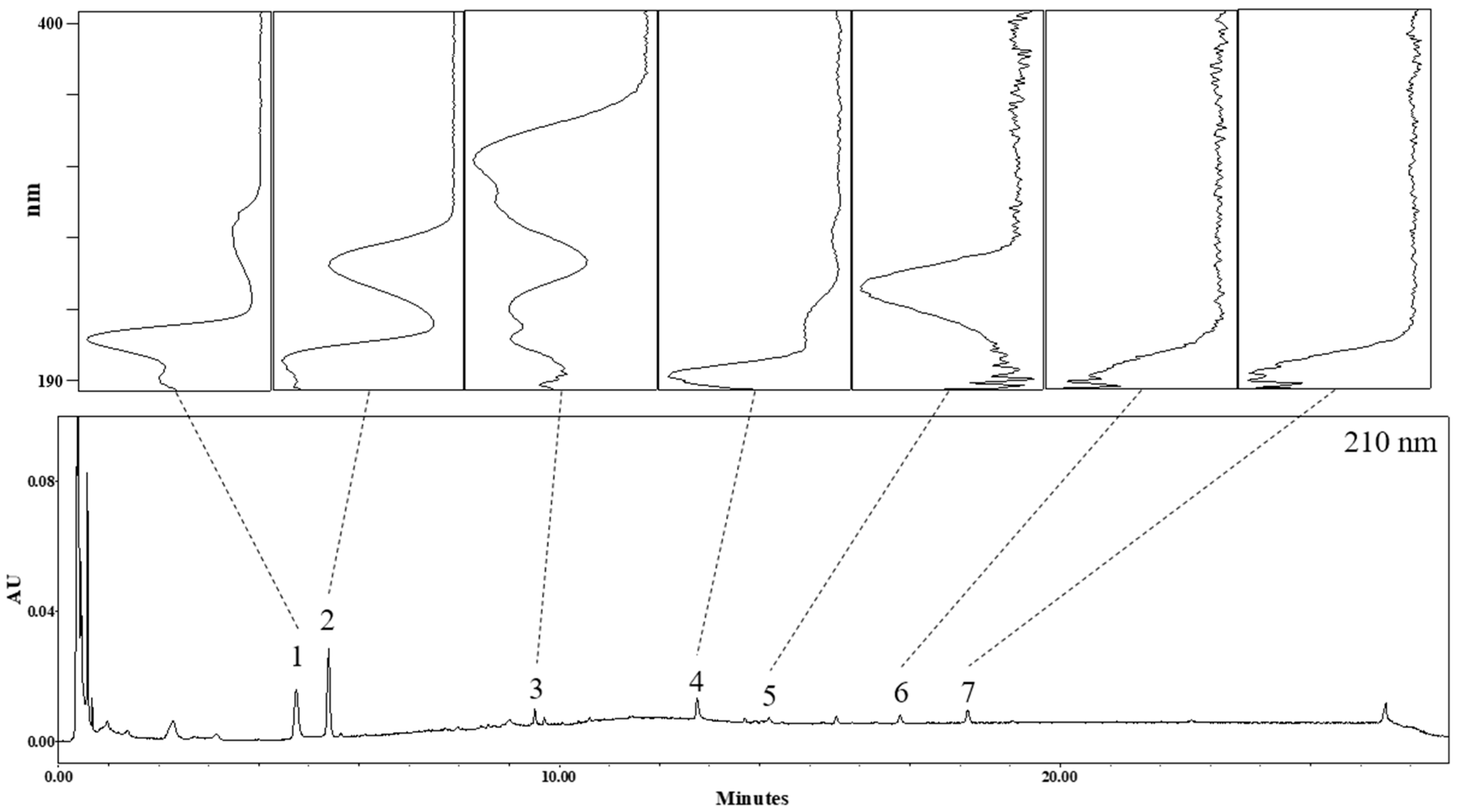 Nutrients 14 00695 g001