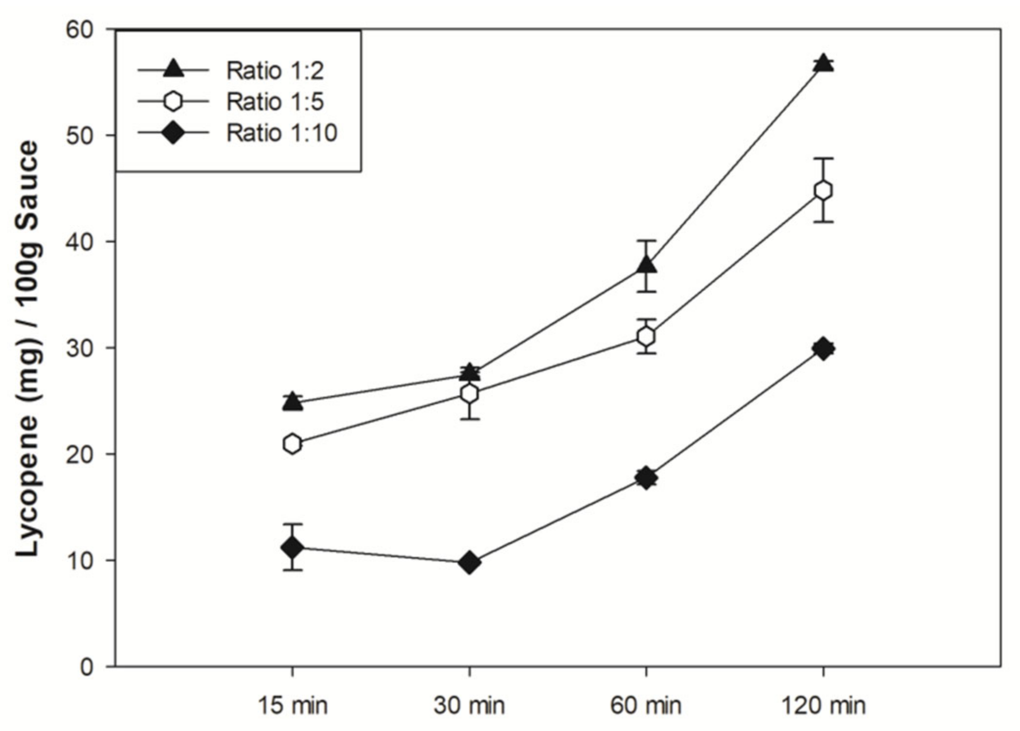 Nutrients 14 00717 g001