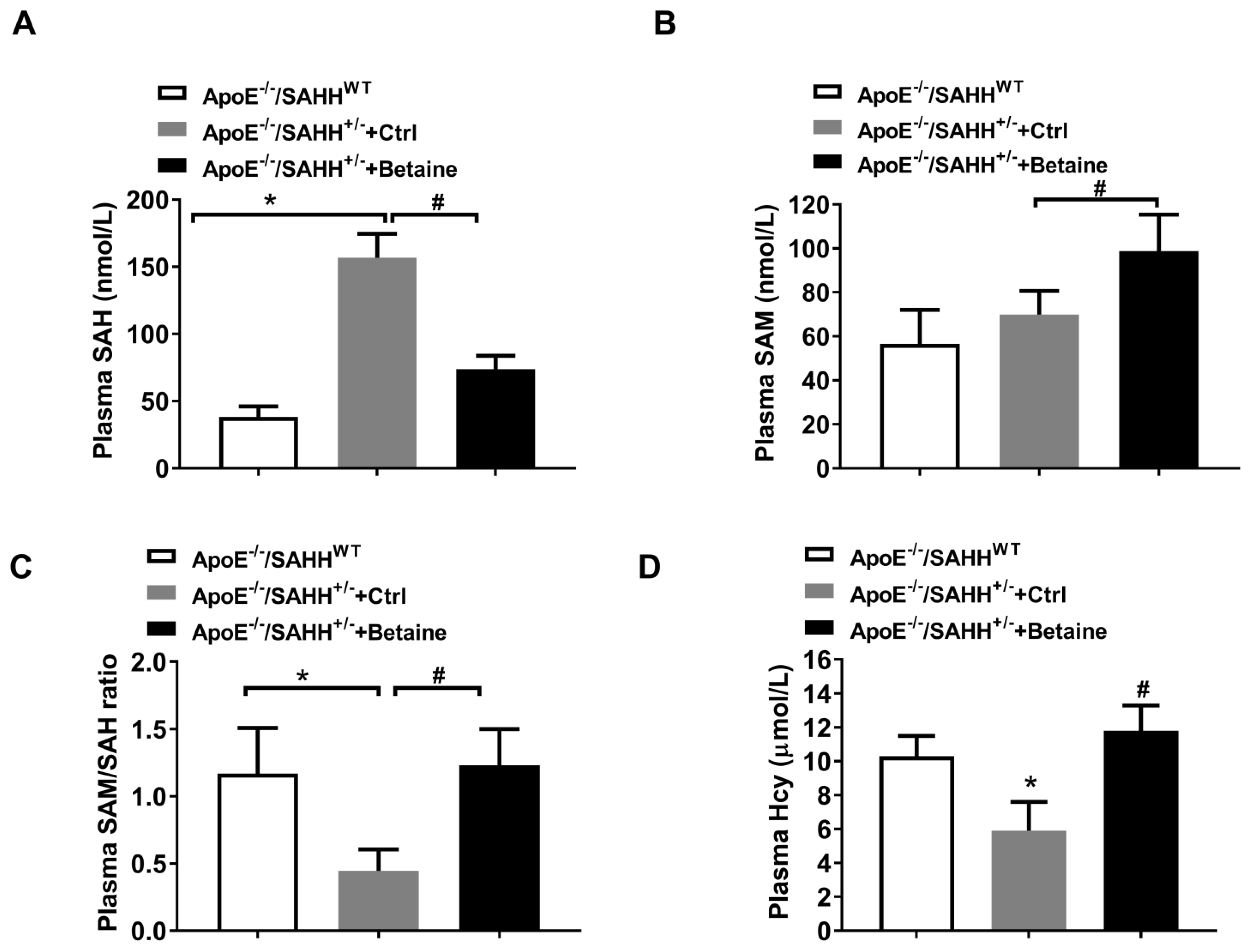 Nutrients 14 00718 g002 Nutrients 14 00718 g002