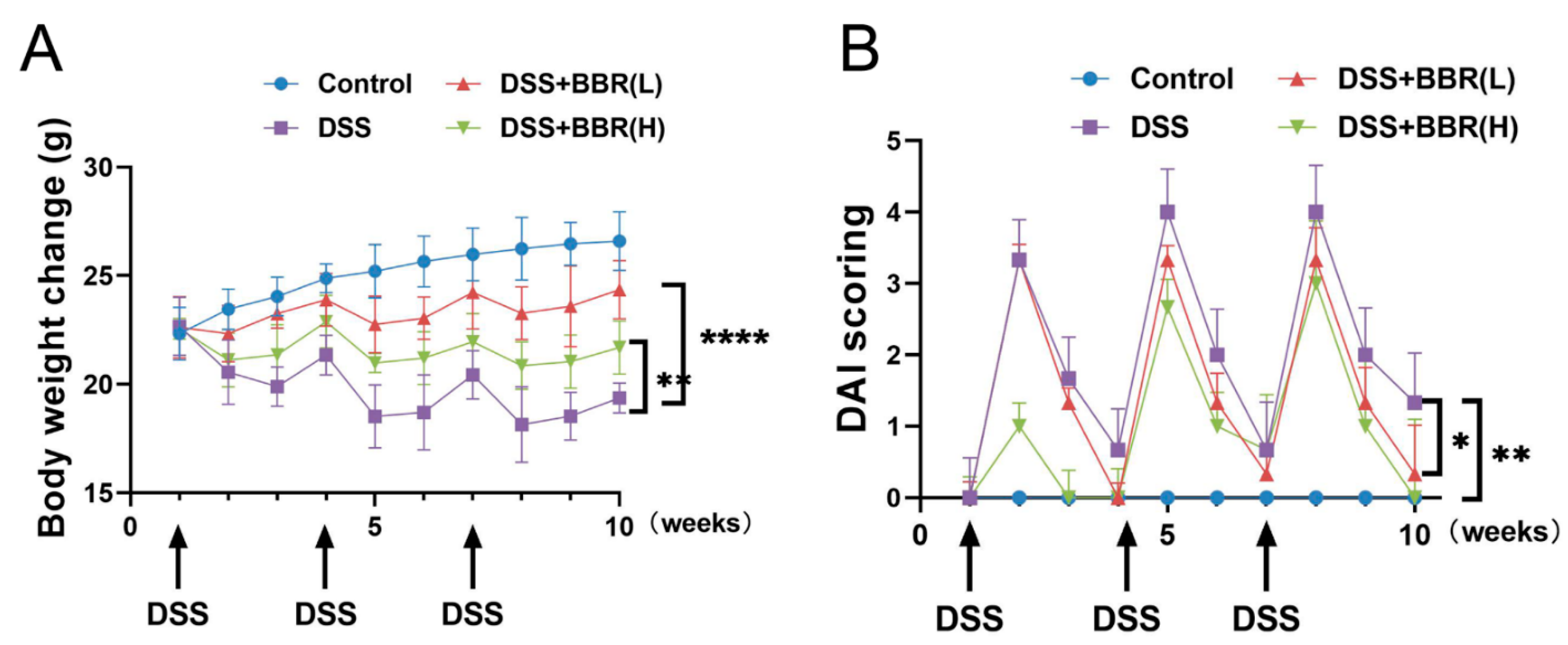Nutrients 14 00726 g002