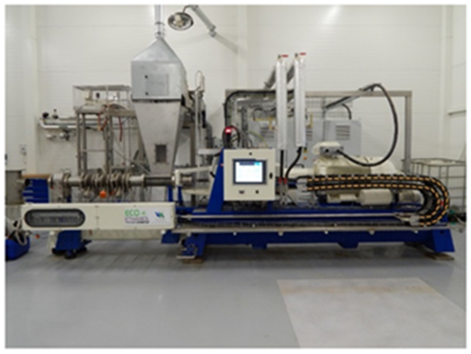 Nutrients 14 00773 g001 Nutrients 14 00773 g001