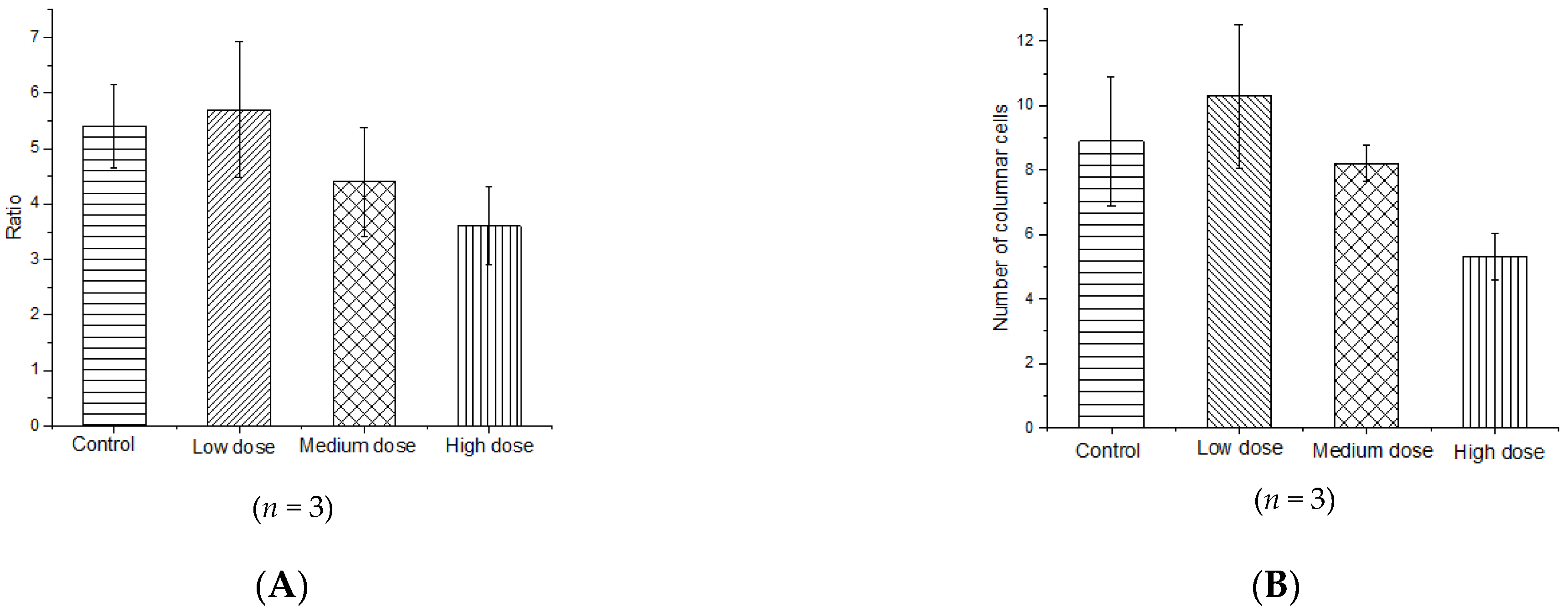 Nutrients 14 00776 g009