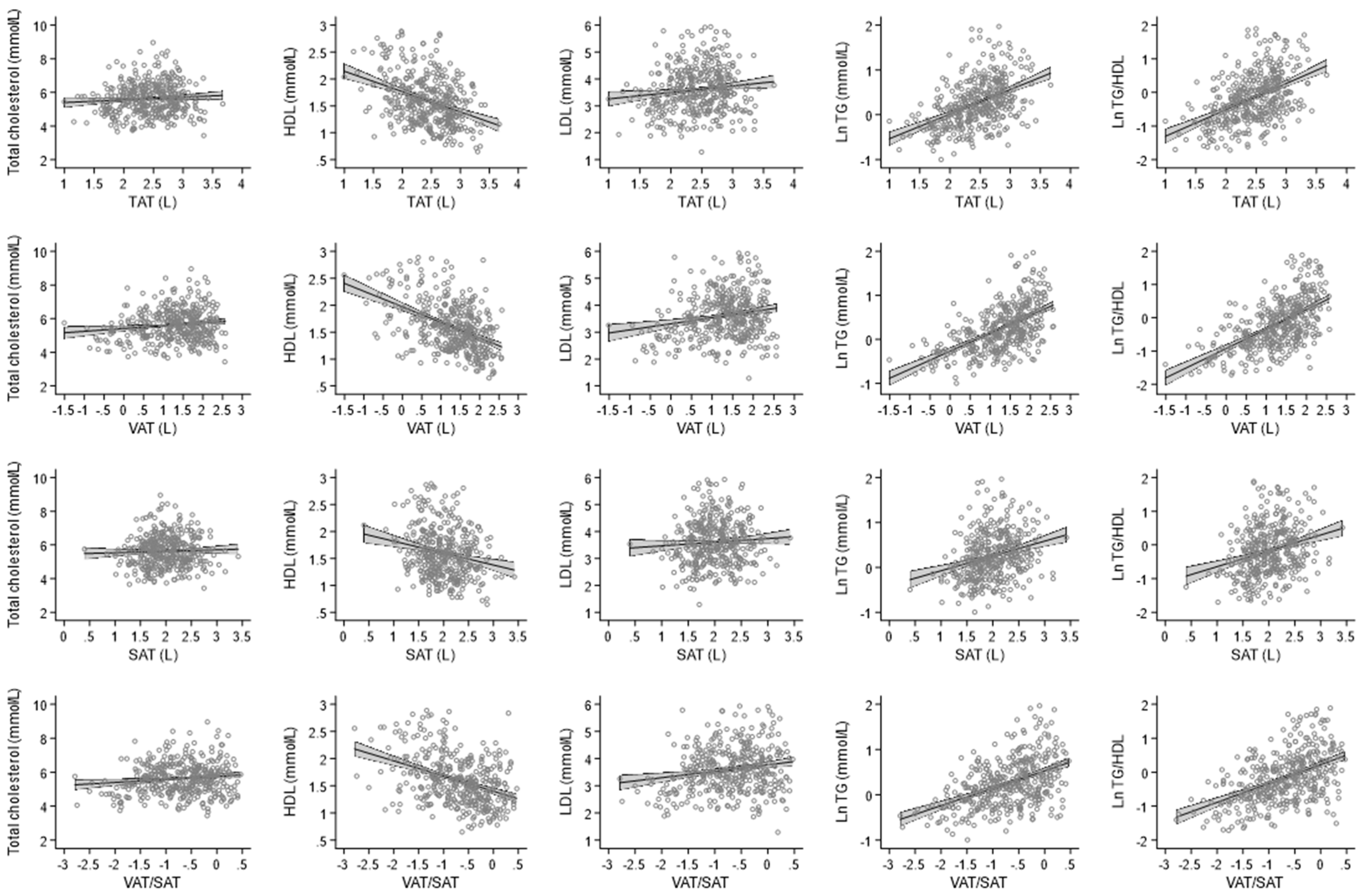 Nutrients 14 00797 g001 Nutrients 14 00797 g001