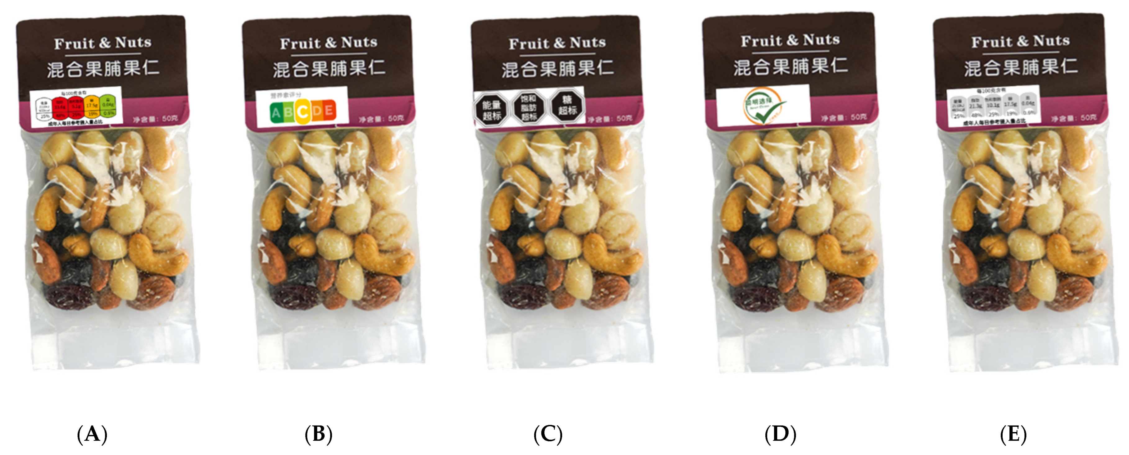 Nutrients 14 00800 g001