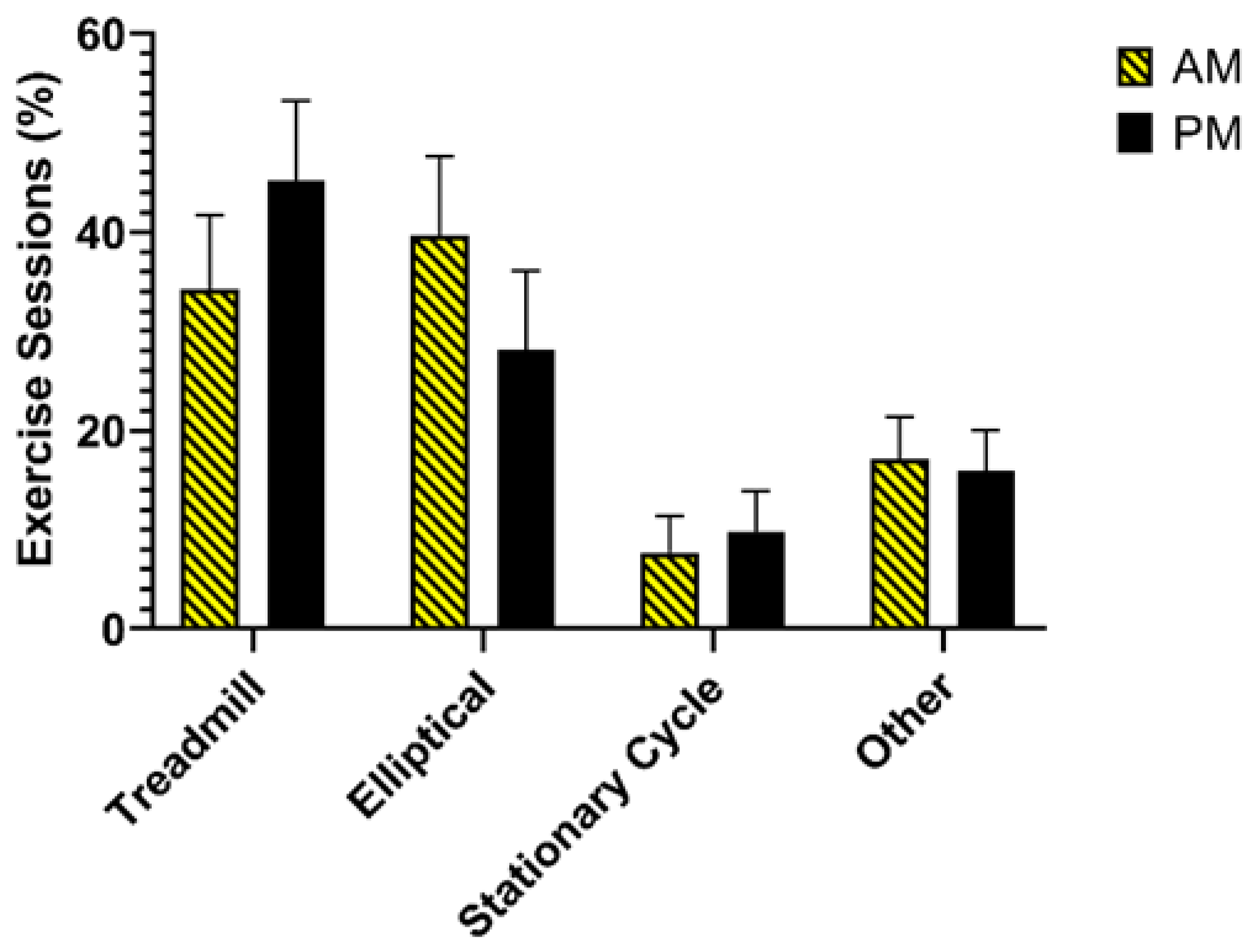 Nutrients 14 00816 g002 Nutrients 14 00816 g002