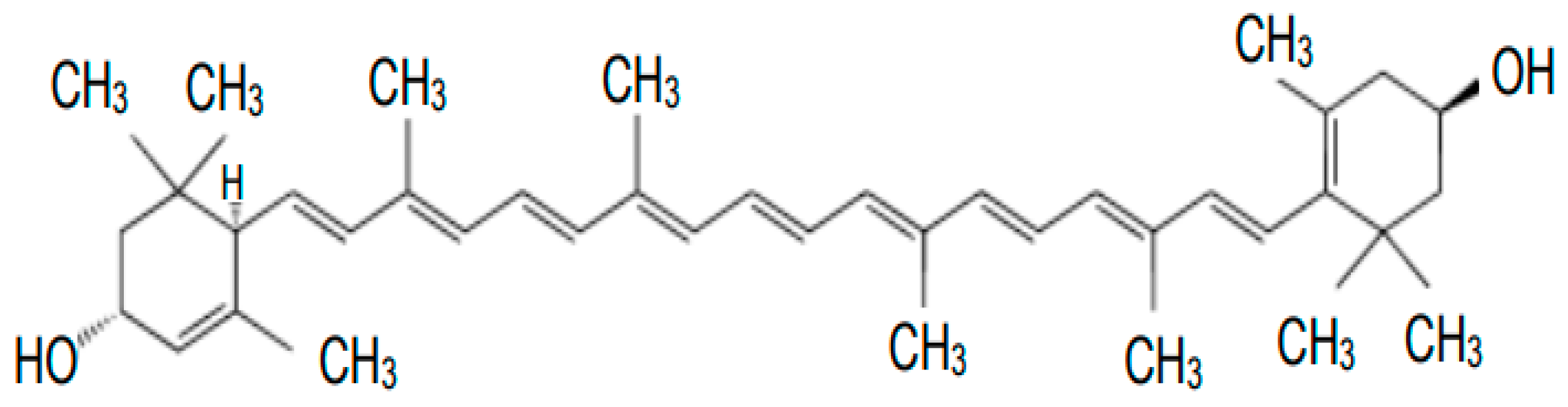 Nutrients 14 00827 g001