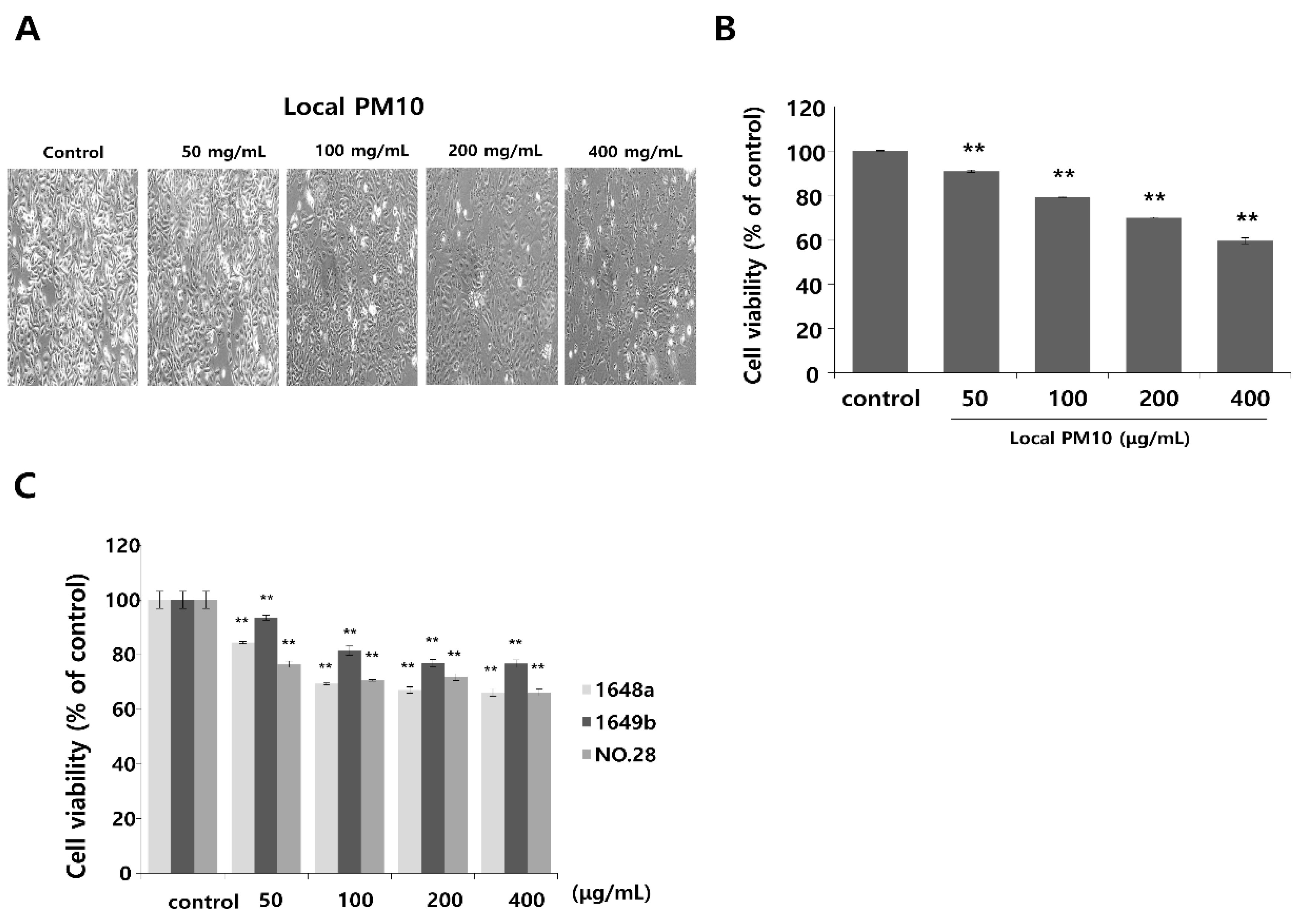 Nutrients 14 00845 g001