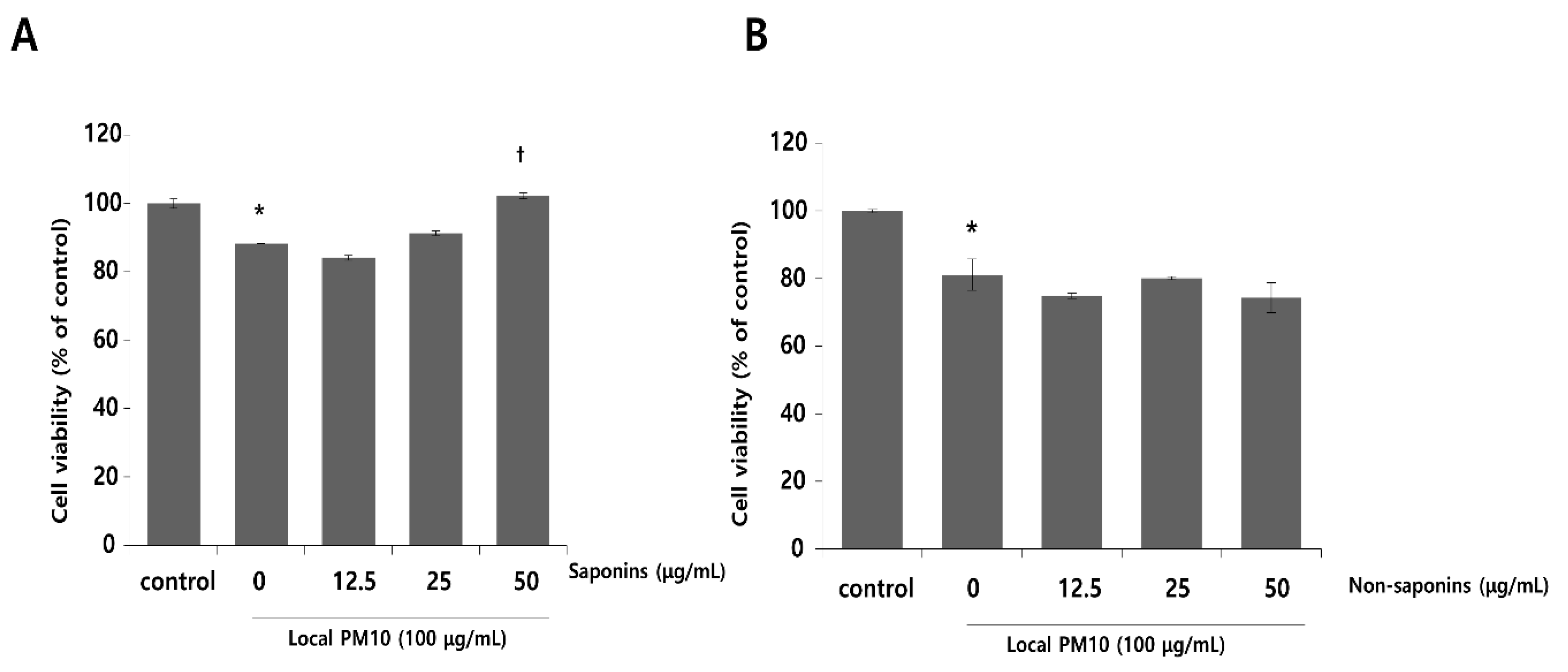 Nutrients 14 00845 g002