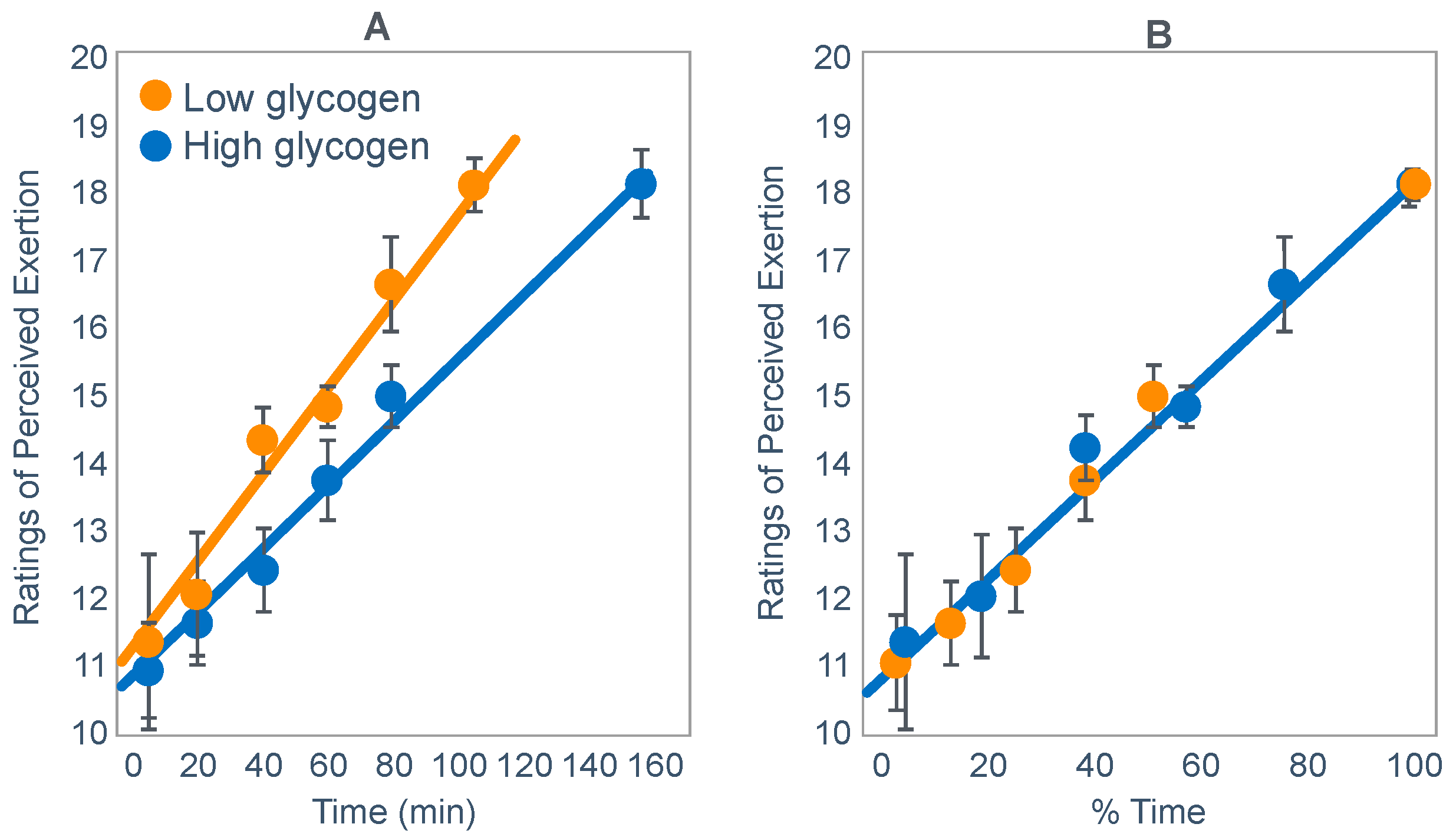 Nutrients 14 00862 g019 Nutrients 14 00862 g019