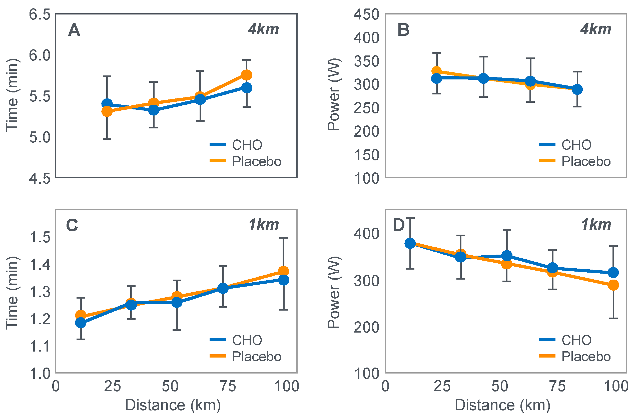 Nutrients 14 00862 g025 Nutrients 14 00862 g025