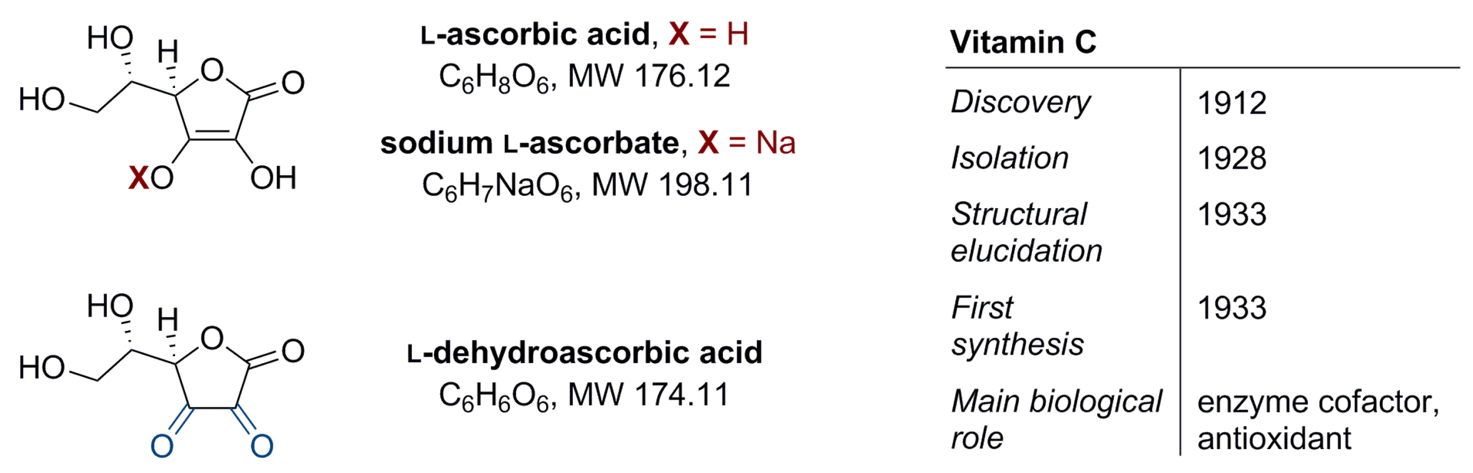 Nutrients 14 00882 g001 Nutrients 14 00882 g001