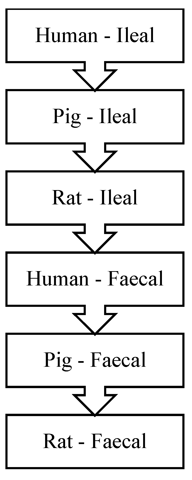 Nutrients 14 00947 g004