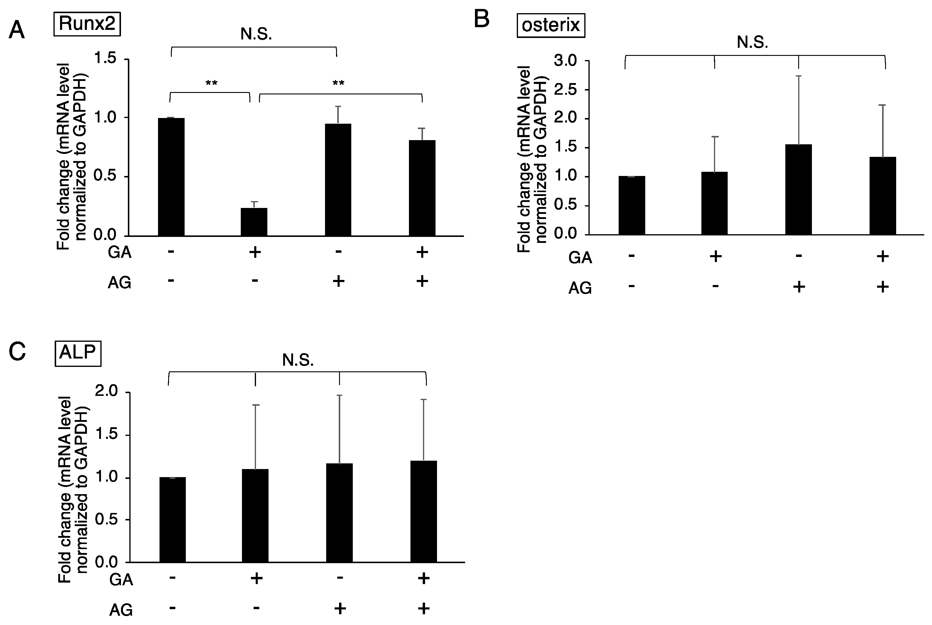 Nutrients 14 00990 g002