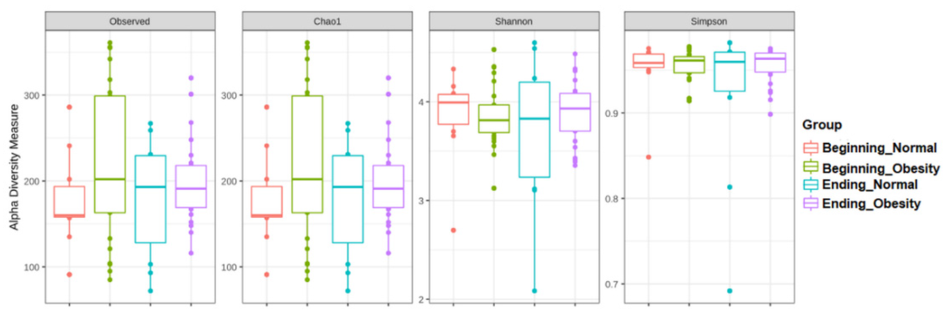 Nutrients 14 01008 g002