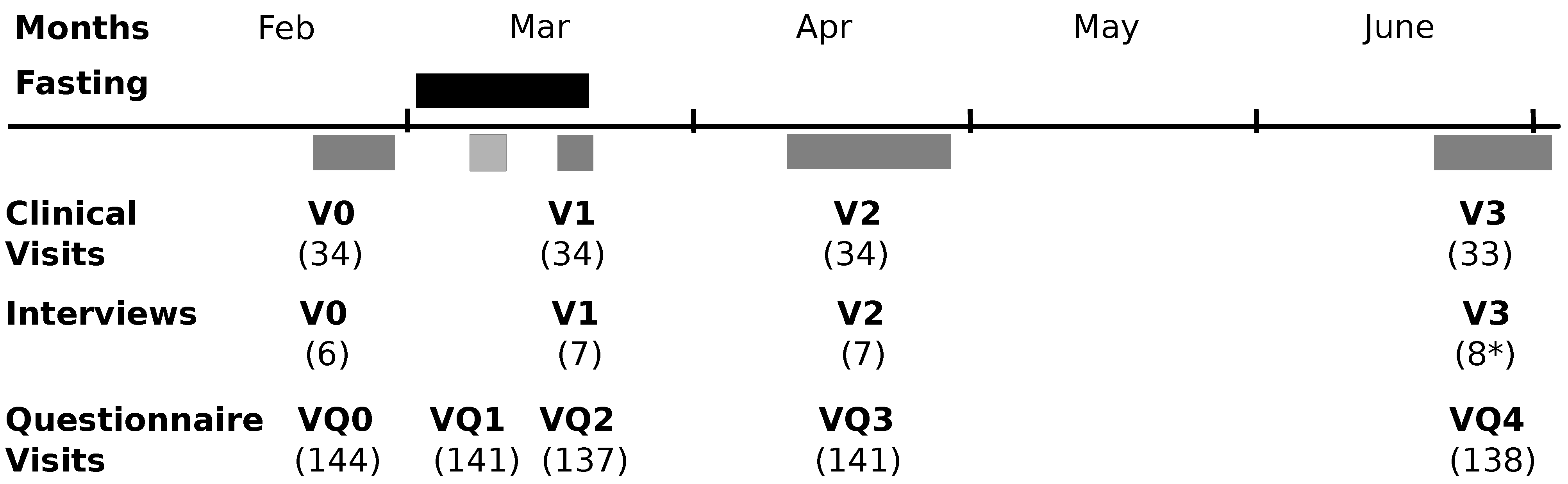 Nutrients 14 01038 g001