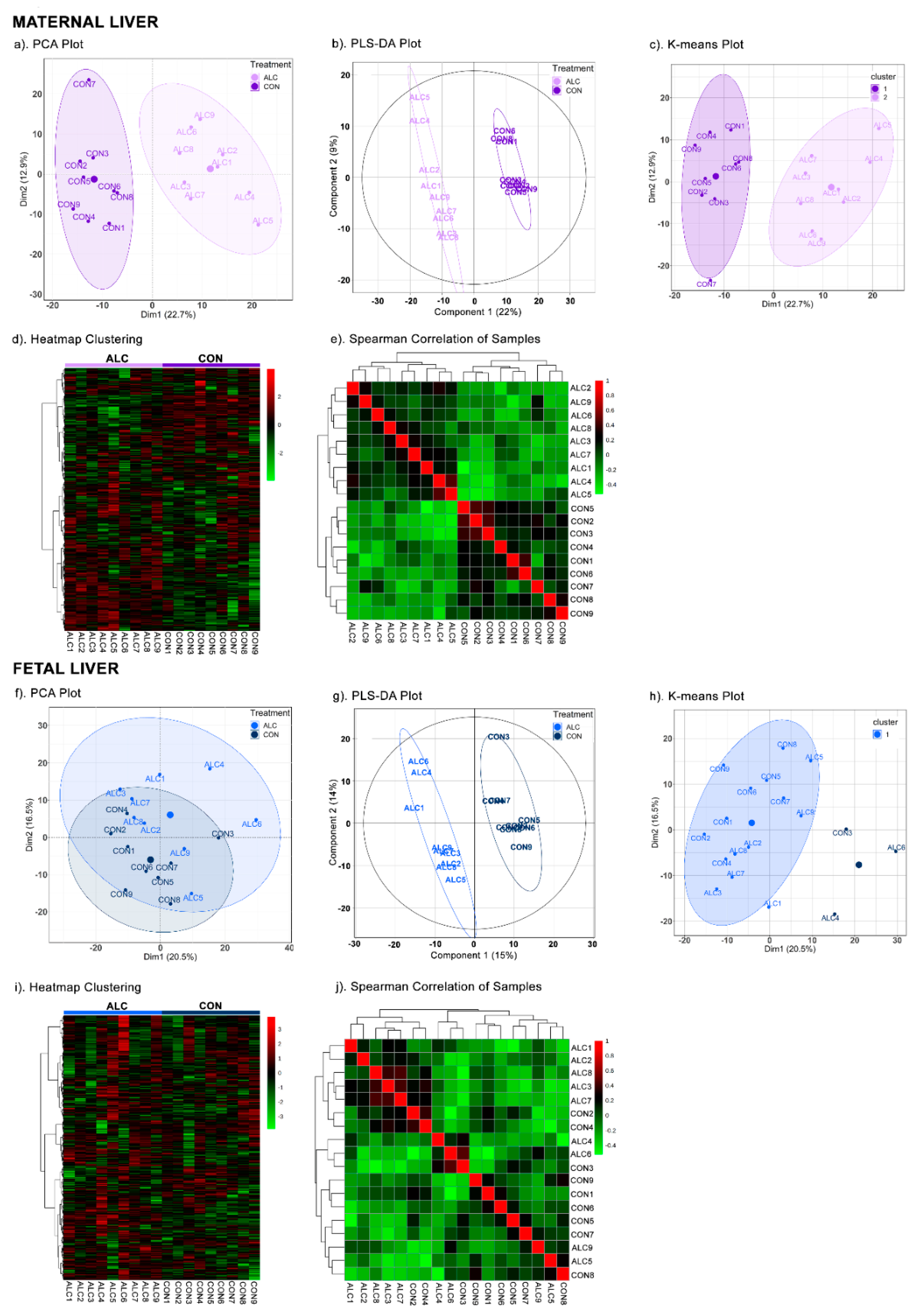 Nutrients 14 01096 g001