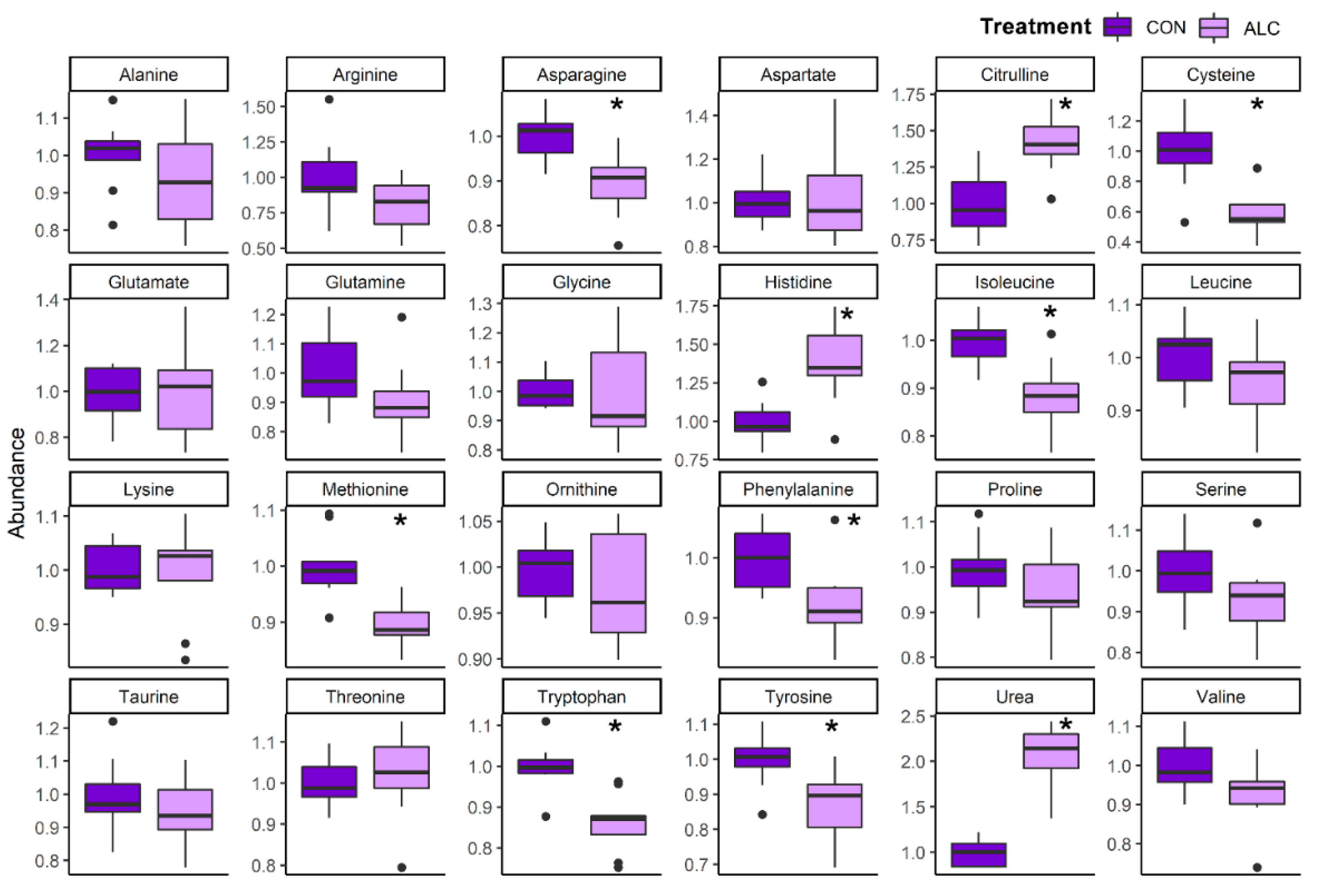 Nutrients 14 01096 g004