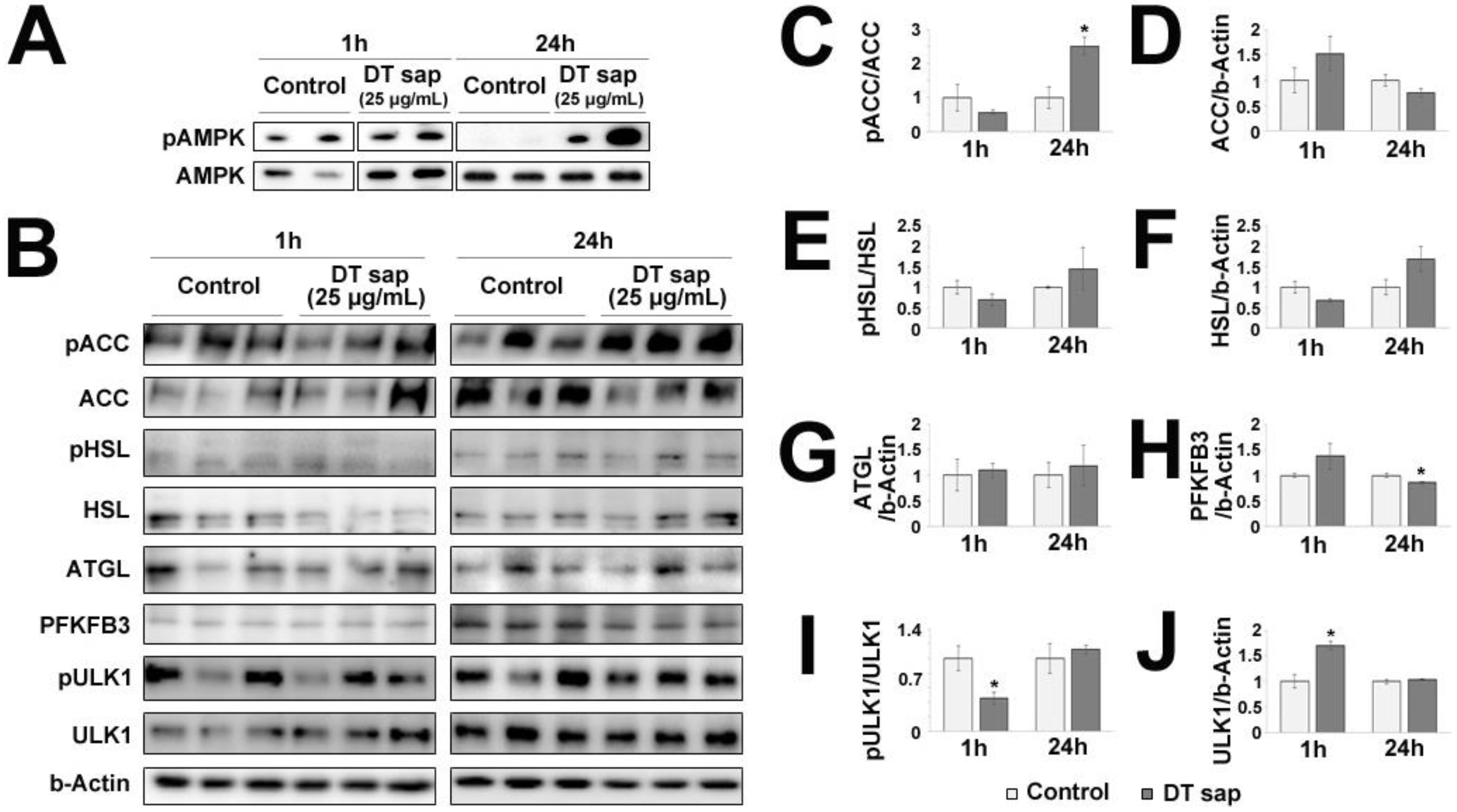 Nutrients 14 01098 g005