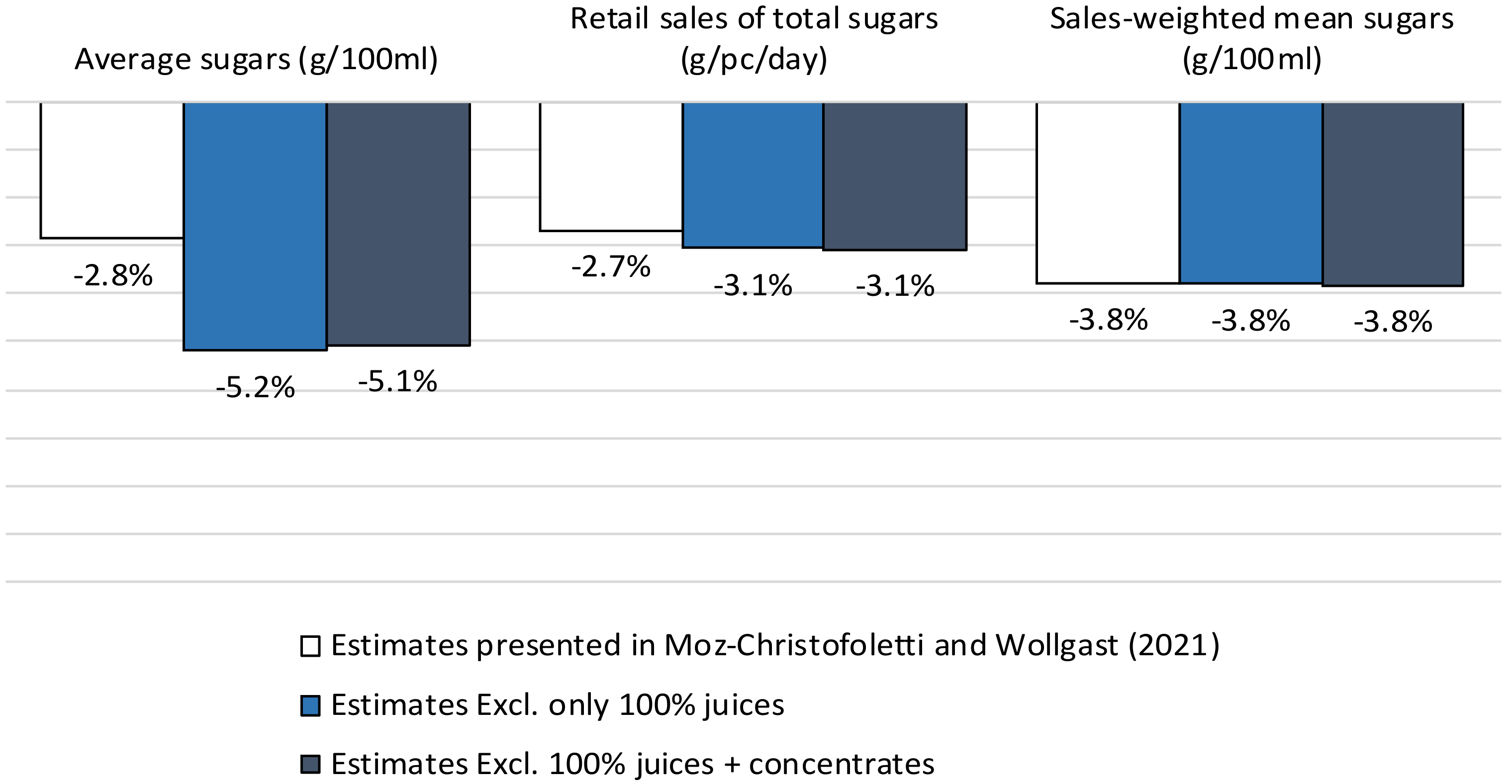Nutrients 14 01117 g001