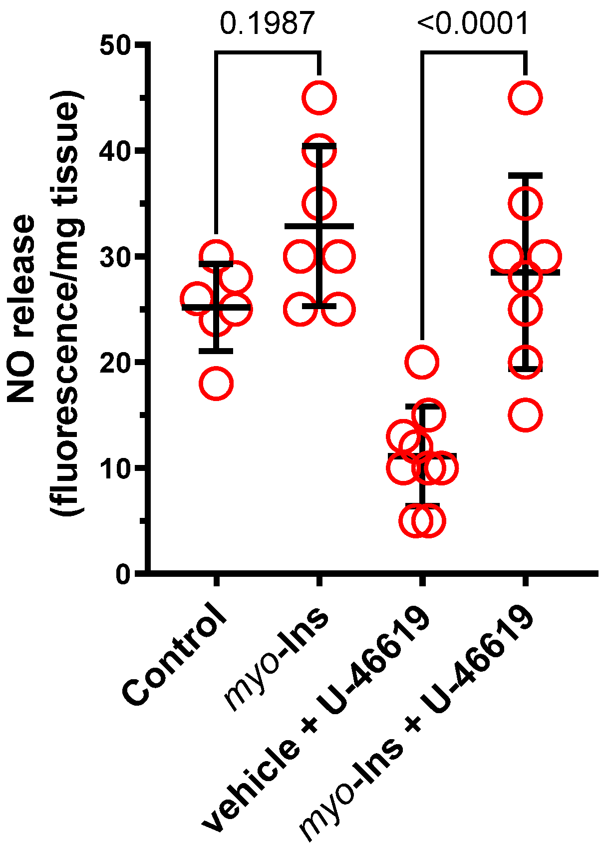 Nutrients 14 01118 g004