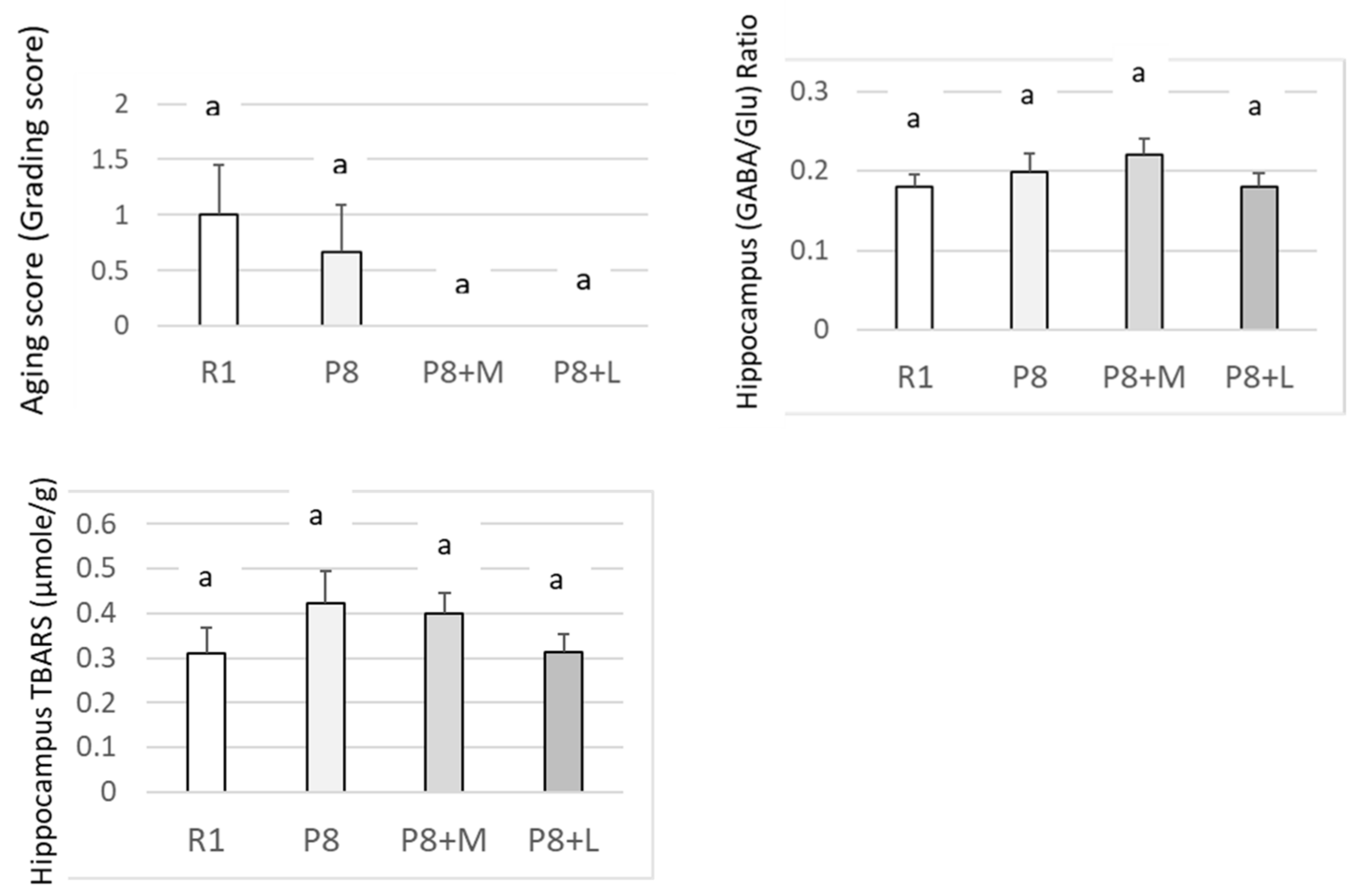 Nutrients 14 01197 g002