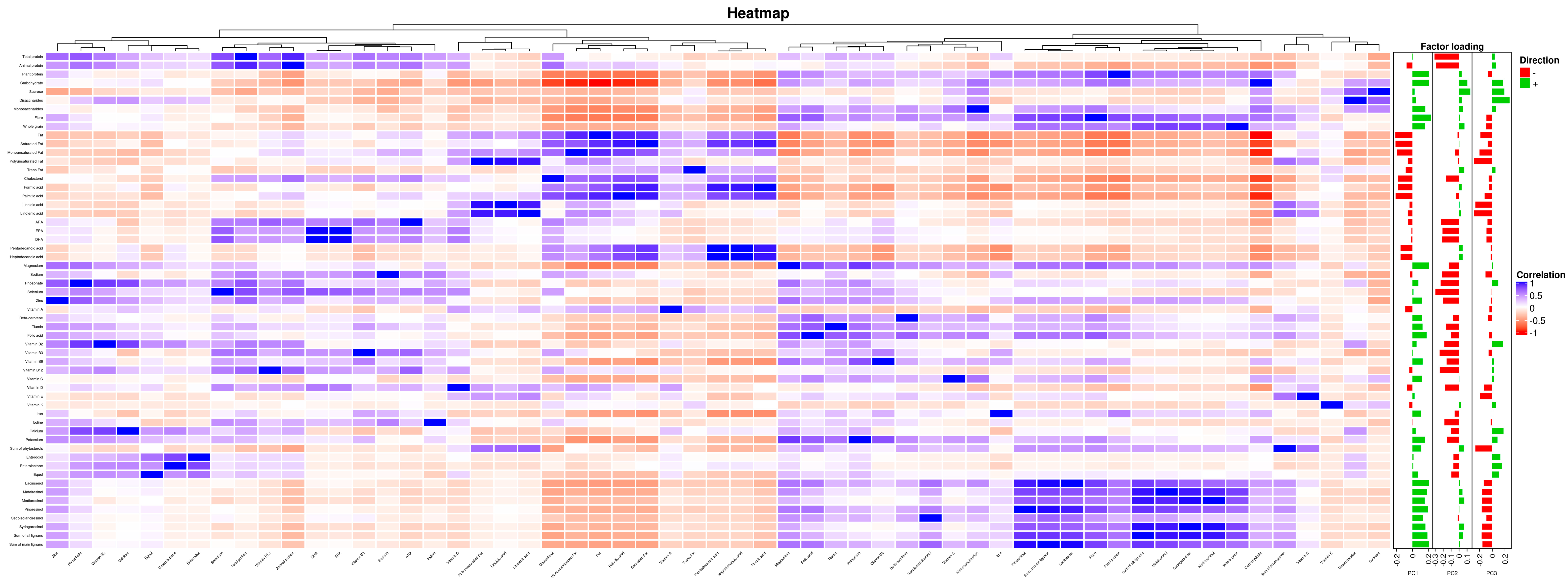 Nutrients 14 01218 g002