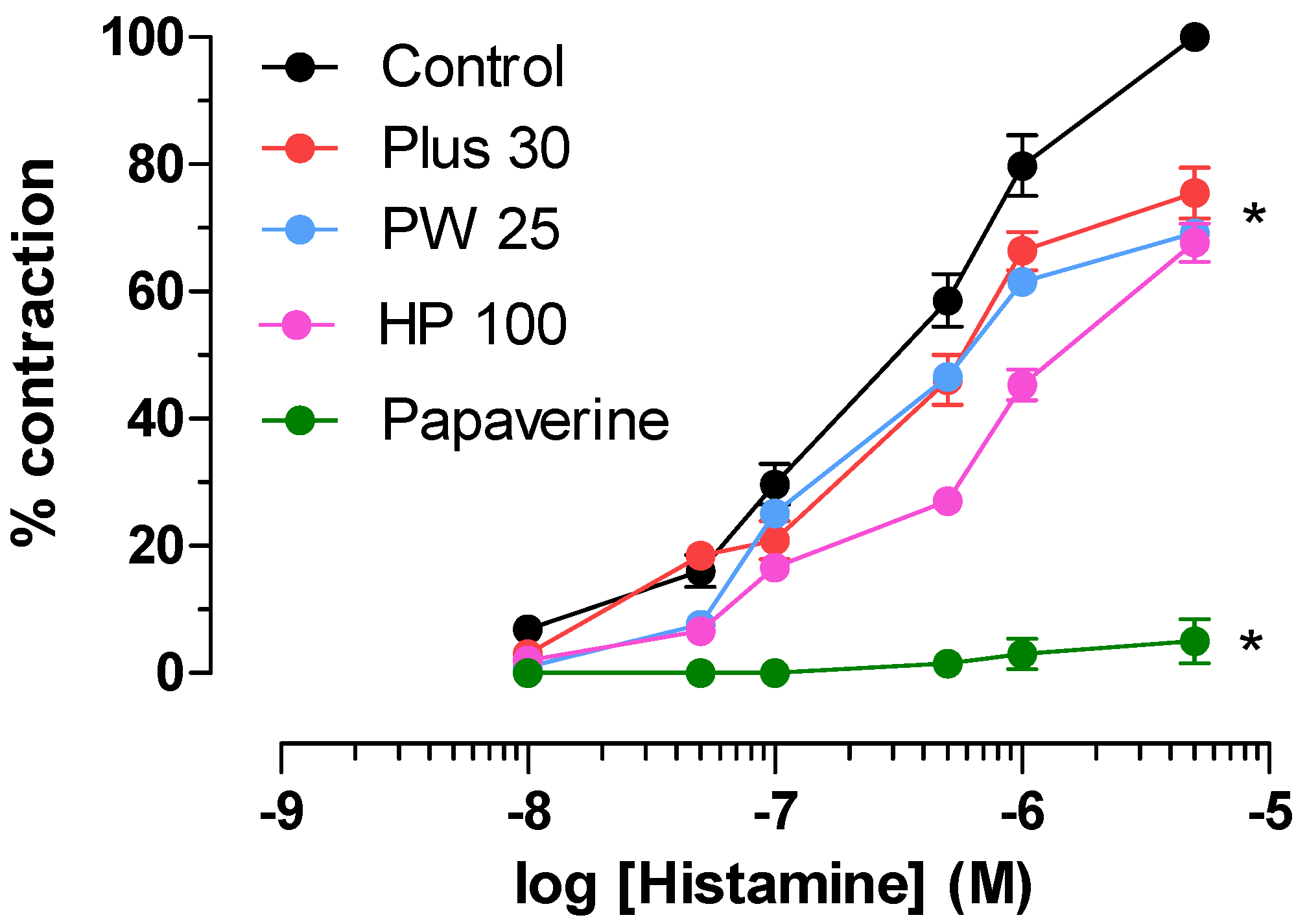 Nutrients 14 01264 g003