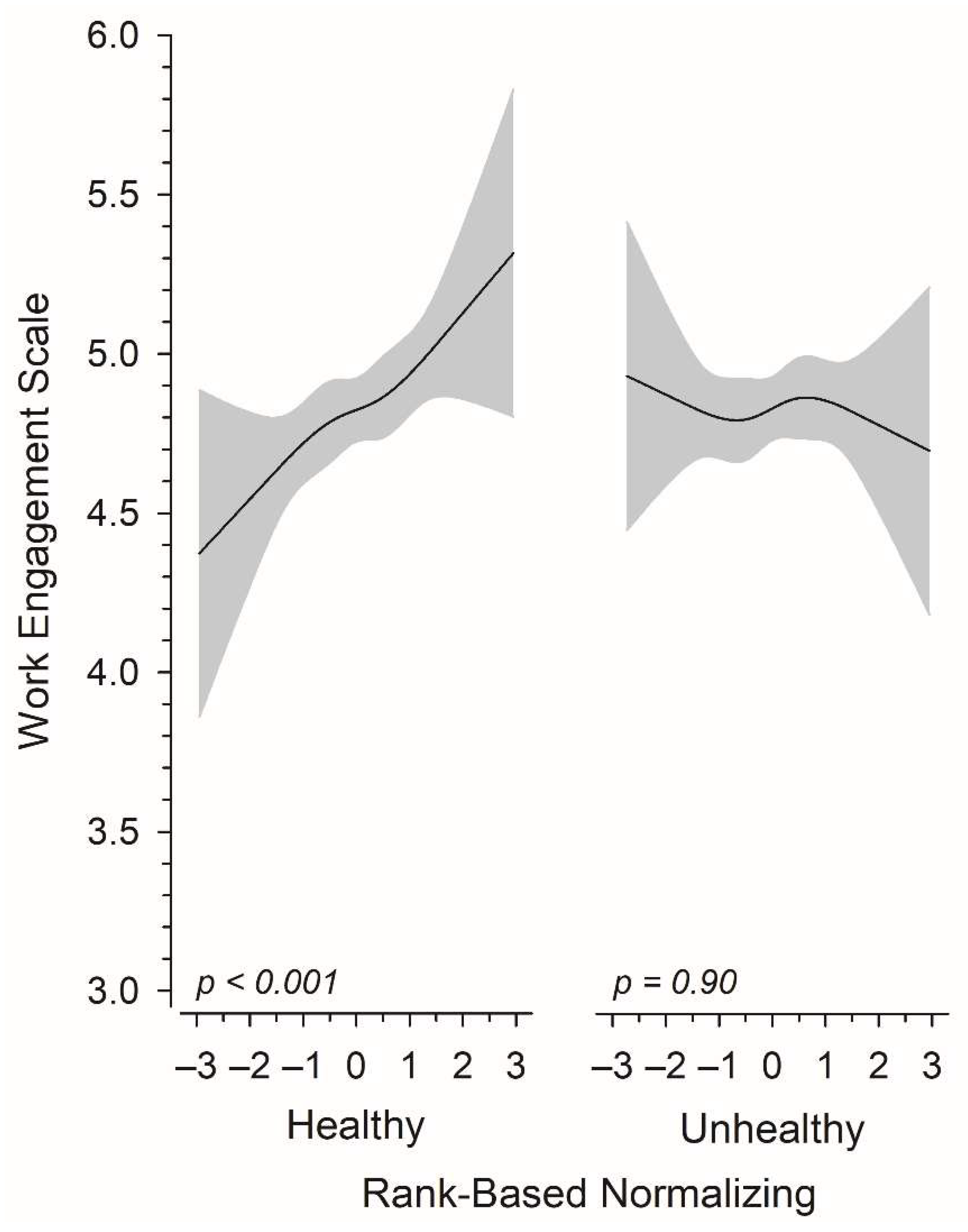 Nutrients 14 01267 g002
