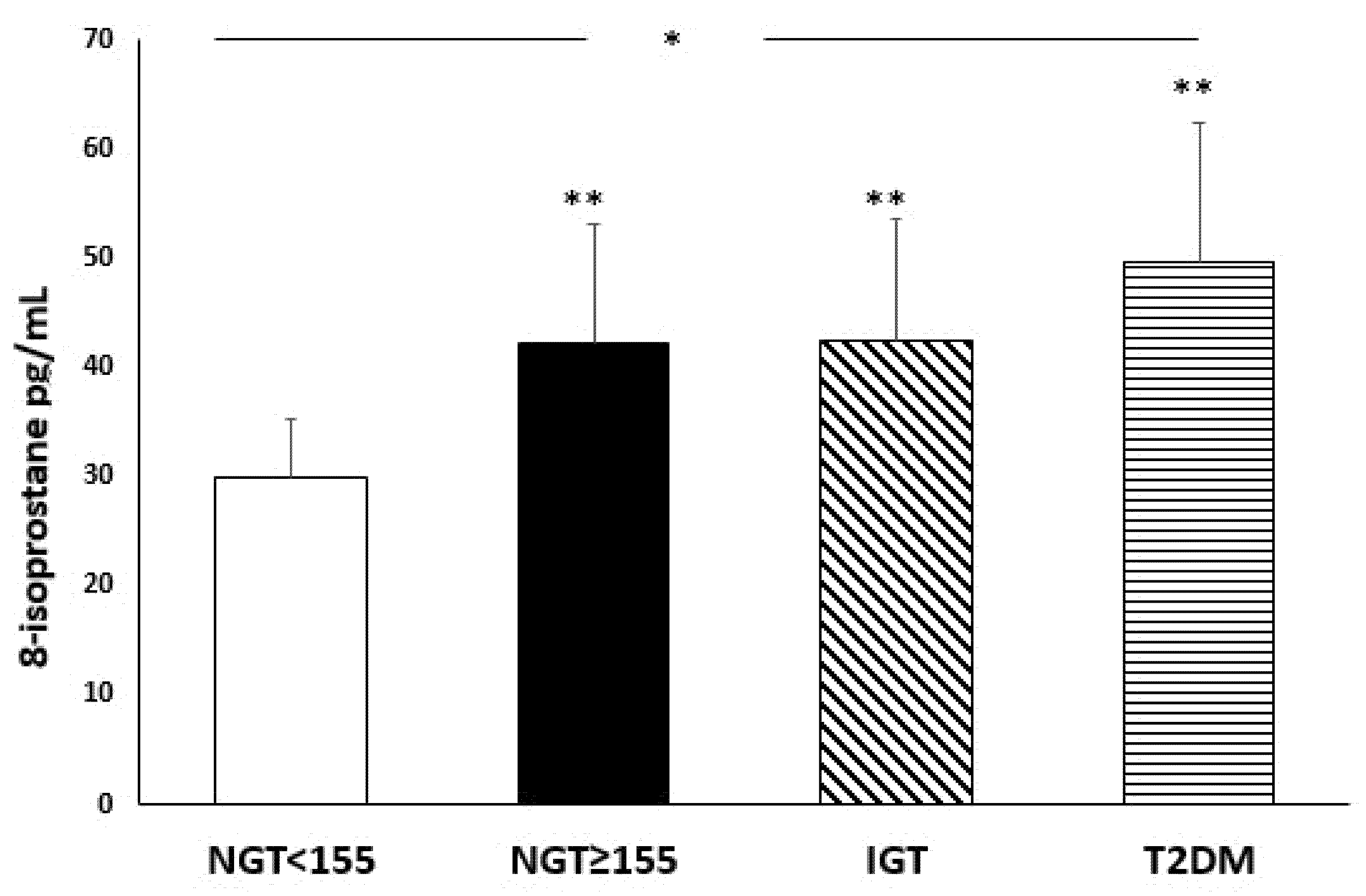 Nutrients 14 01299 g001 Nutrients 14 01299 g001