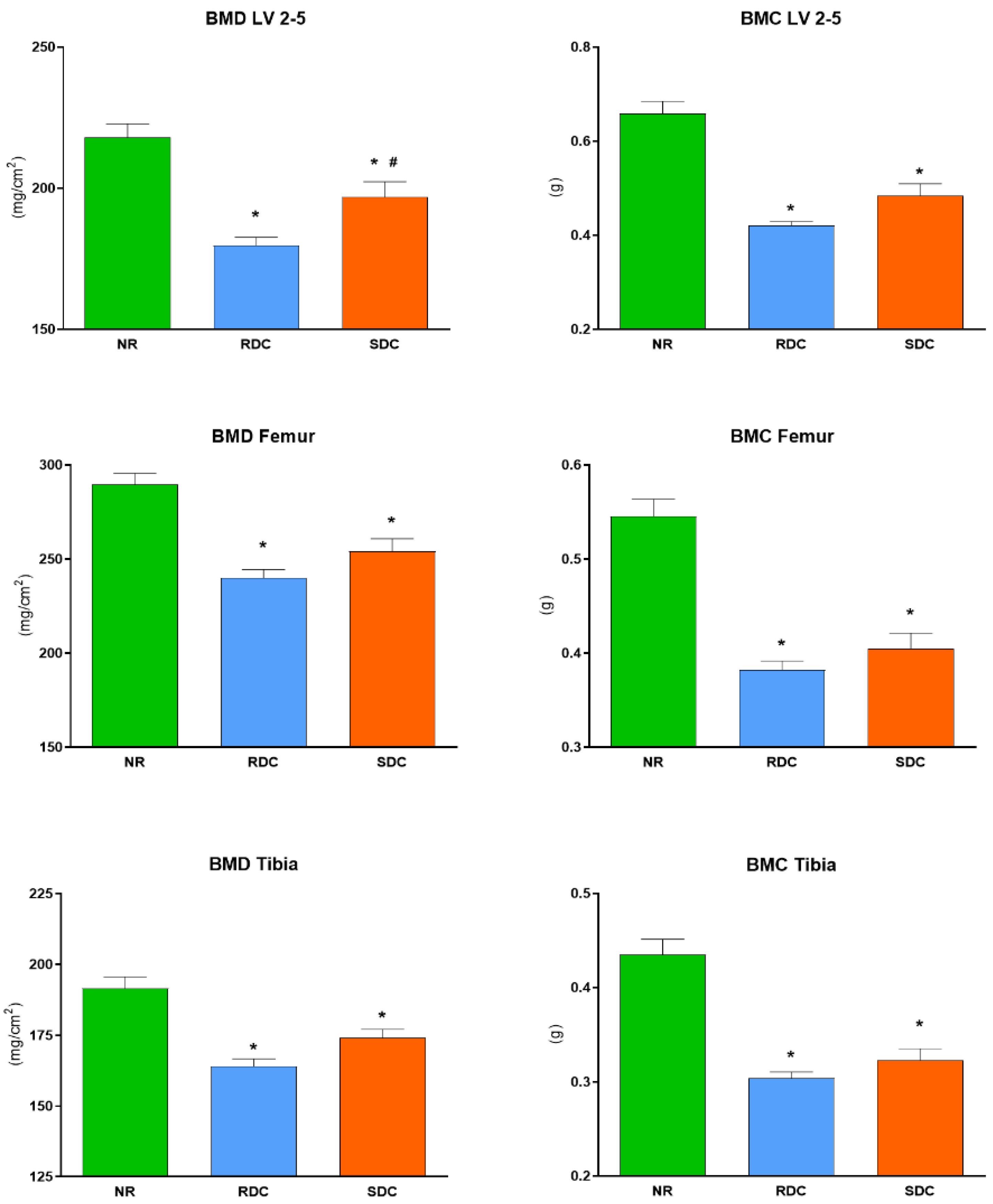 Nutrients 14 01303 g001