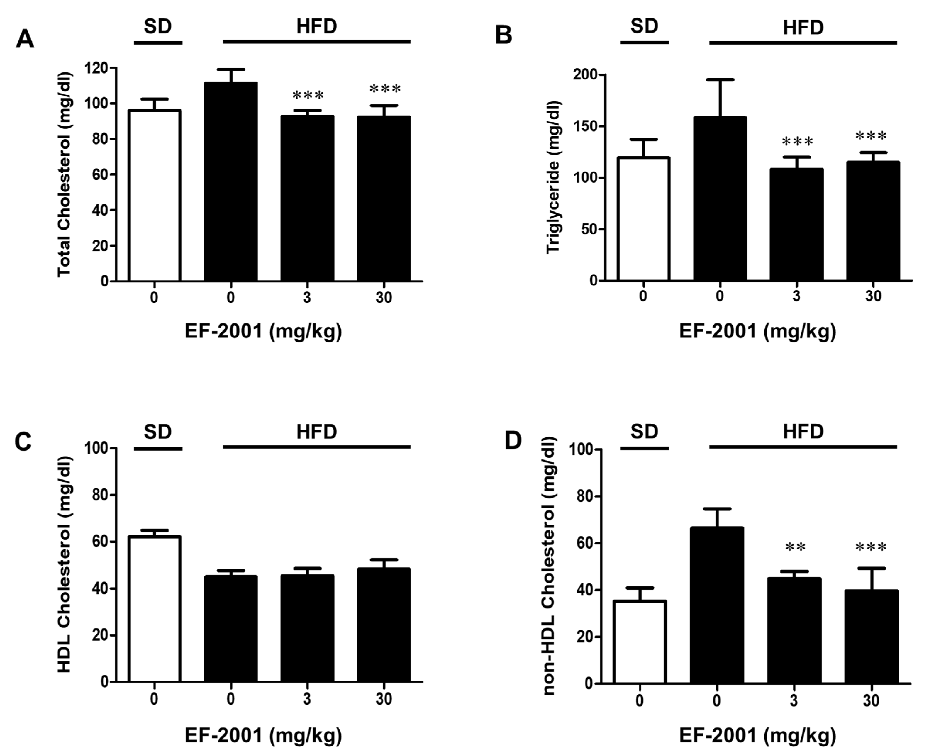 Nutrients 14 01308 g002