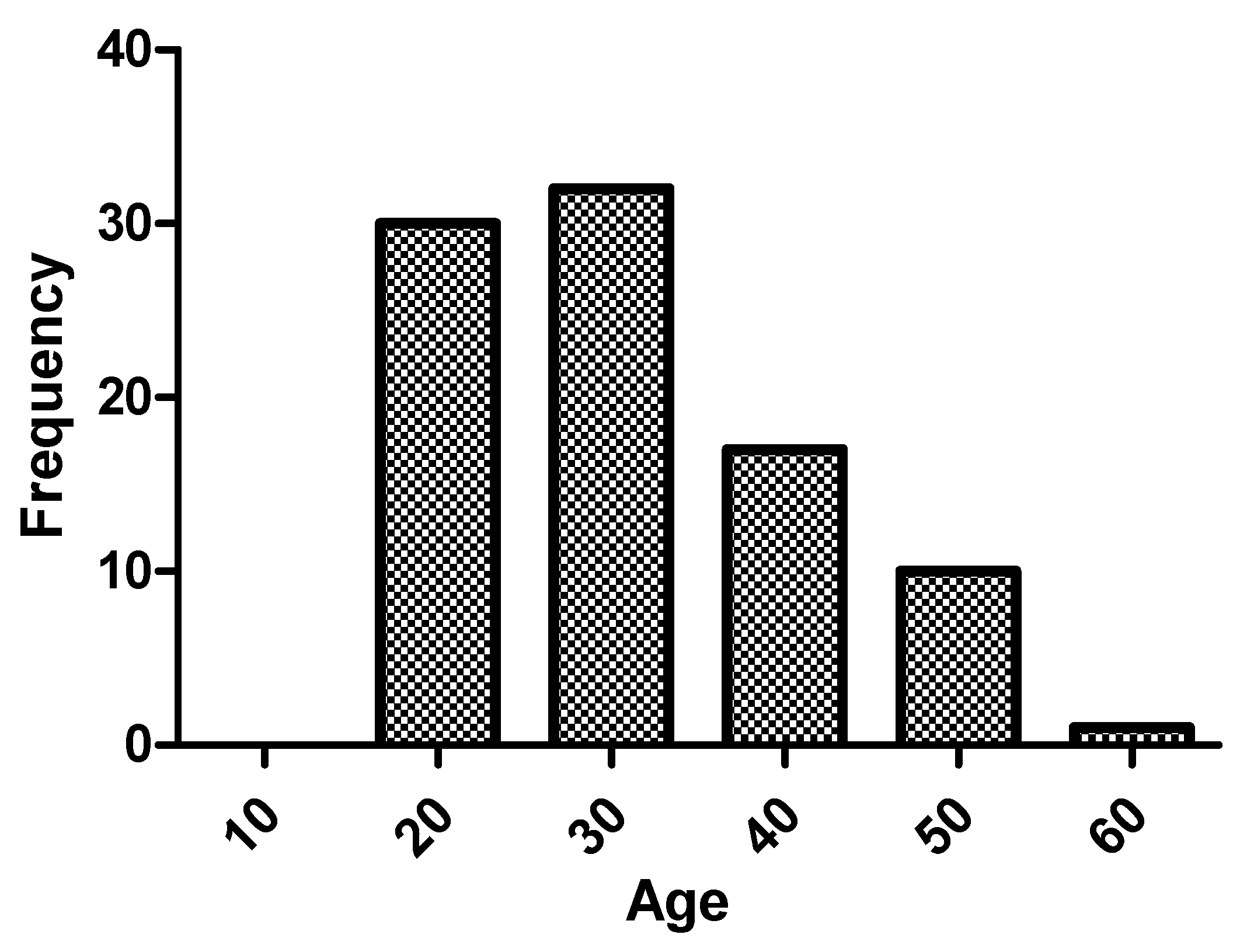 Nutrients 14 01311 g001 Nutrients 14 01311 g001