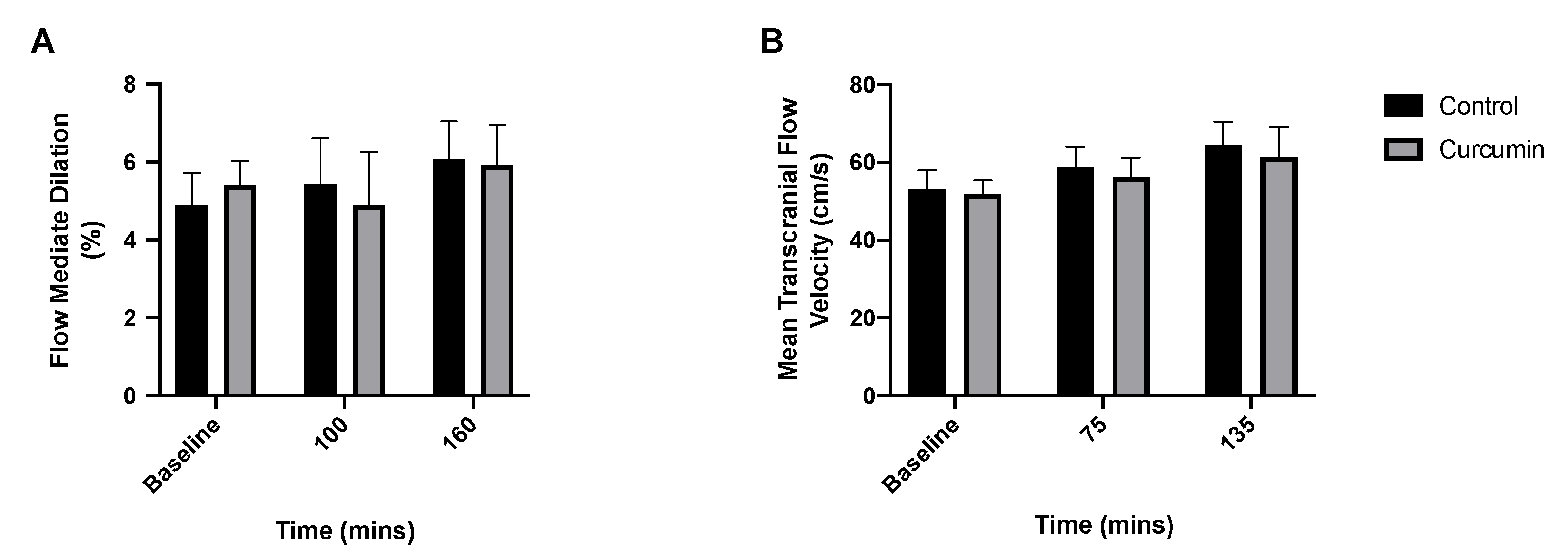 Nutrients 14 01313 g004