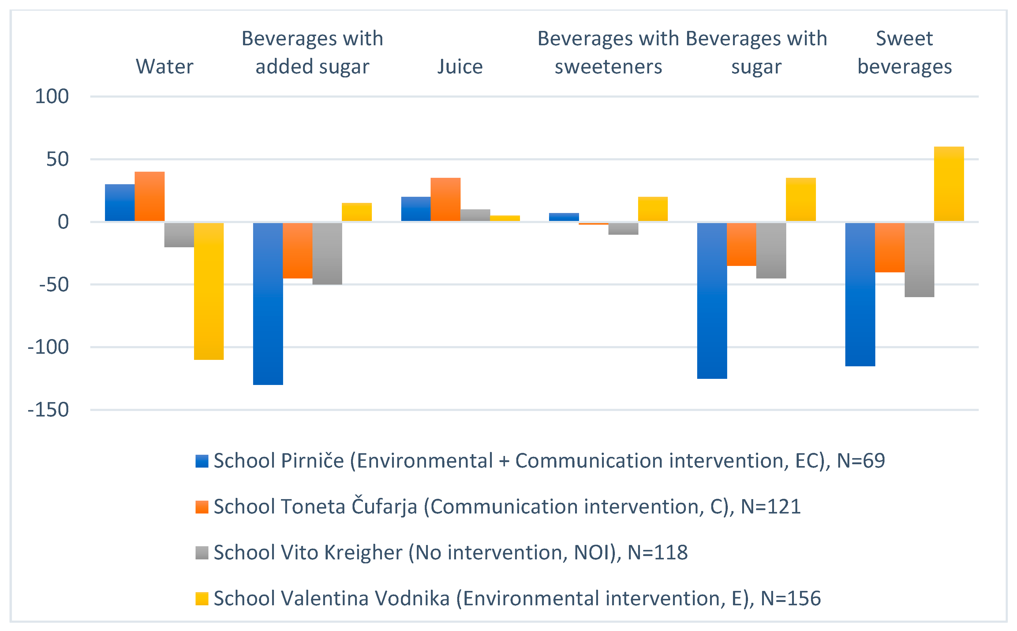 Nutrients 14 01346 g001