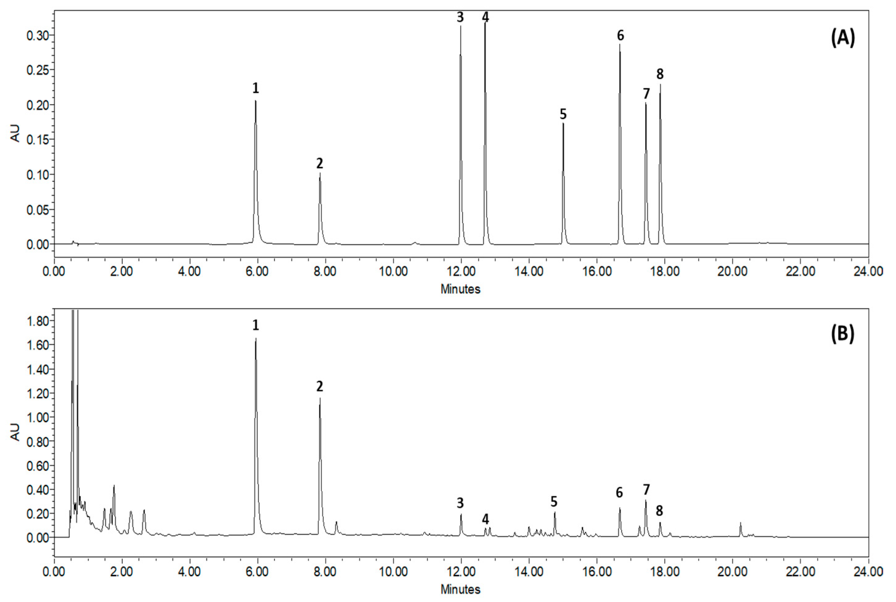 Nutrients 14 01356 g001
