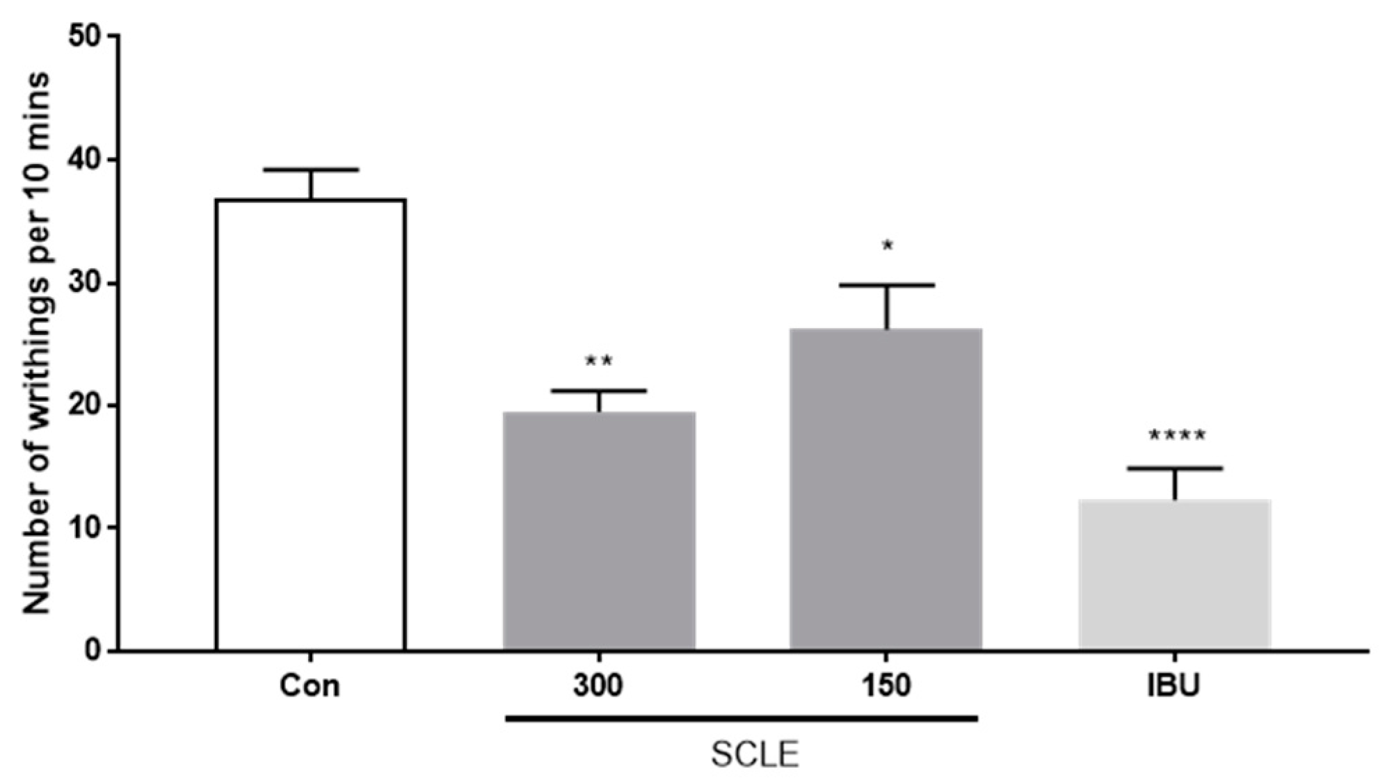 Nutrients 14 01356 g003