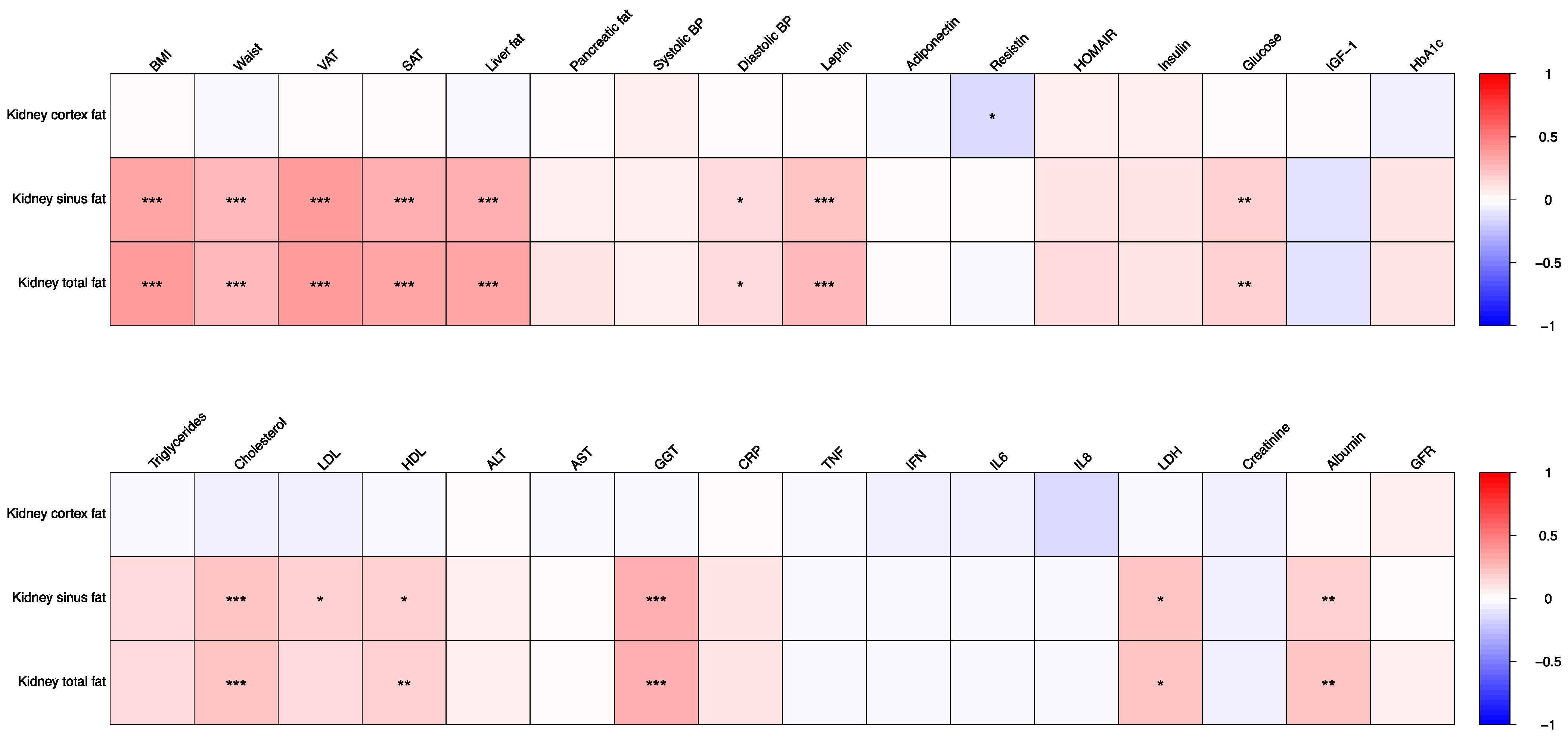 Nutrients 14 01437 g001