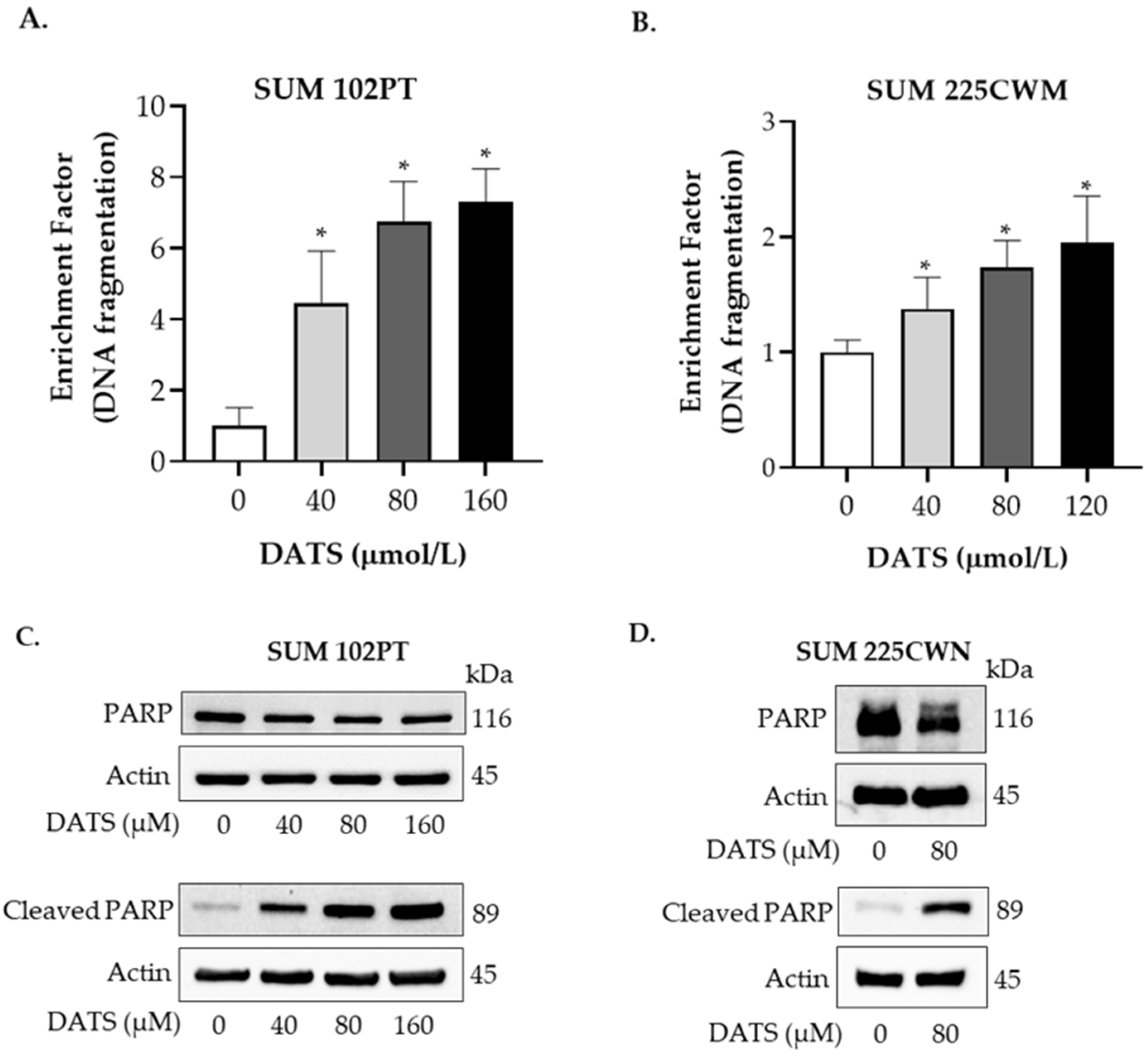 Nutrients 14 01455 g003